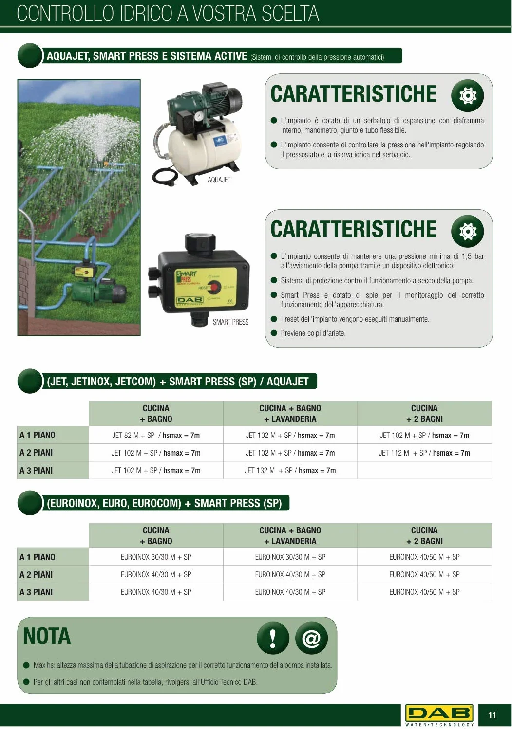 DAB Pompe multicellulaire Euro-INOX 50/50 M