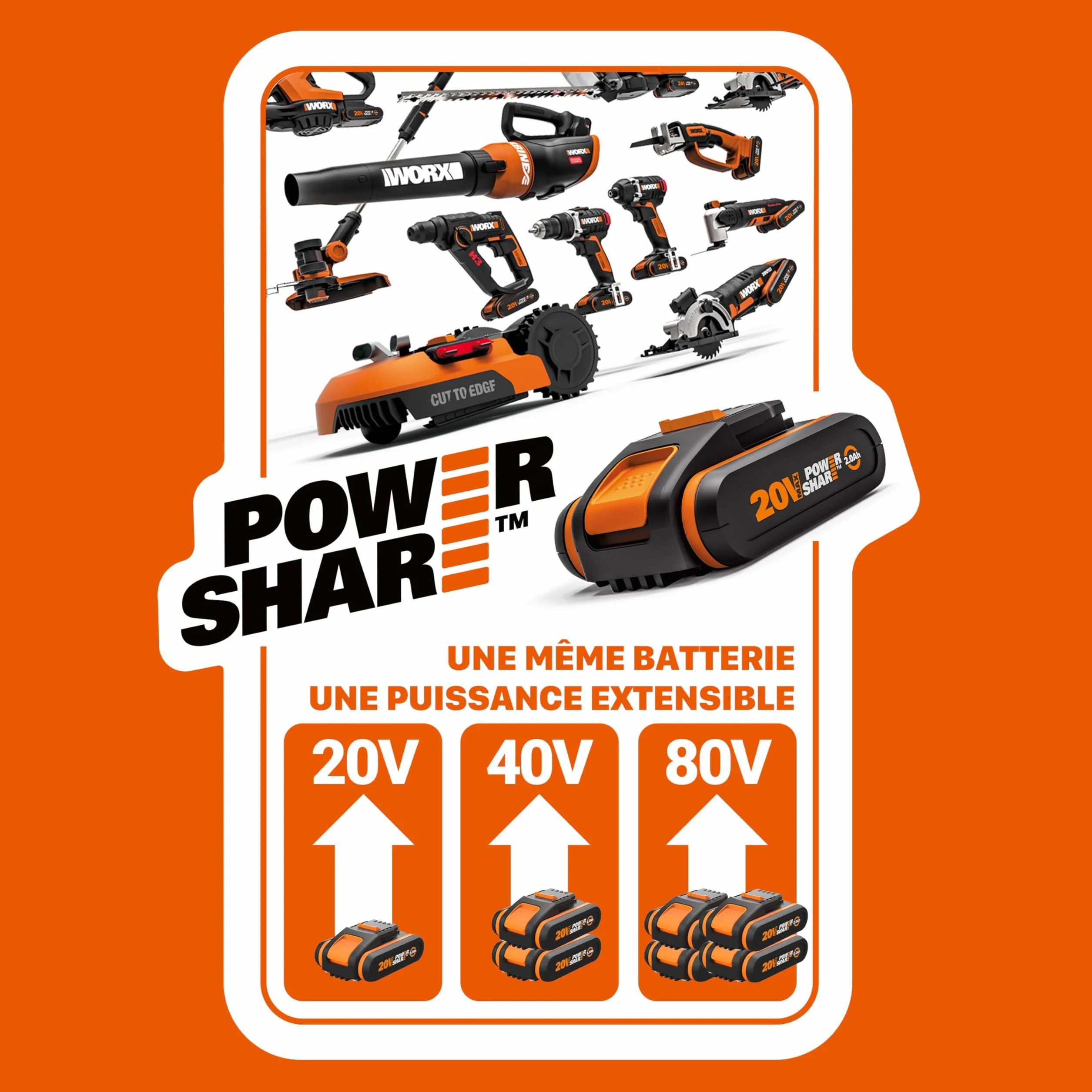 Worx WA3644 Batterie Lithium-Ion 20V 4Ah PowerShare Pro Haute Performance Longue Durée