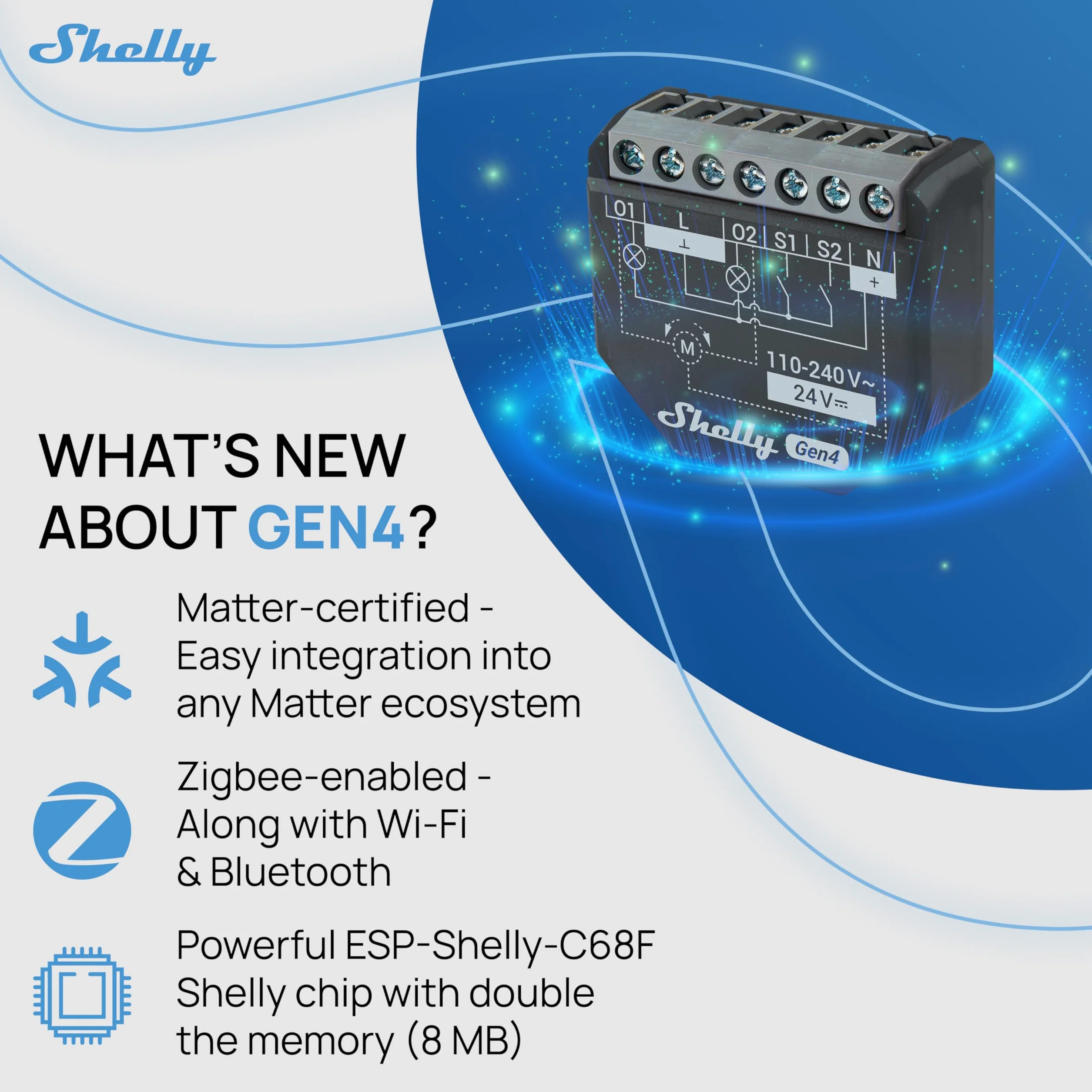 Shelly 2PM Gen4 Module volet roulant connecté Matter Zigbee Wi-Fi 2 Canaux 8A Mesure consommation électrique Contrôle app