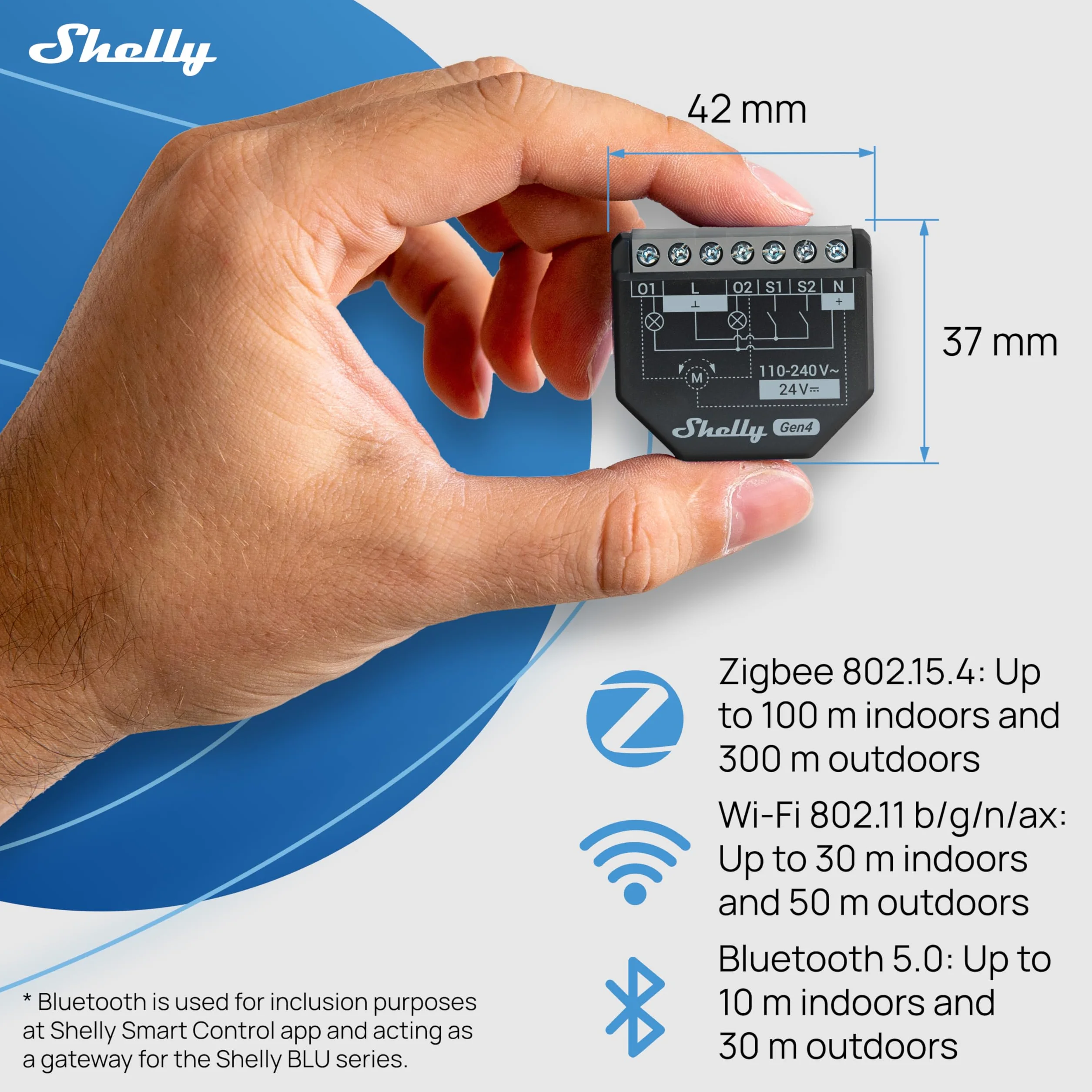 Shelly 2PM Gen4 Module volet roulant connecté Matter Zigbee Wi-Fi 2 Canaux 8A Mesure consommation électrique Contrôle app