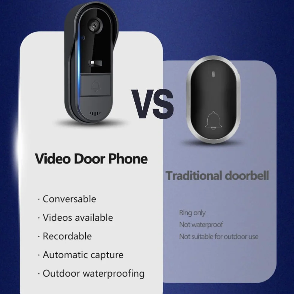 Sonnette sans Fil avec Caméra 1080P Interphone Vidéo Extérieur Étanche Visiophone Écran IPS 4.3 Pouces Bluetooth Audio Bidirectionnel Vision Nocturne sans Abonnement WiFi