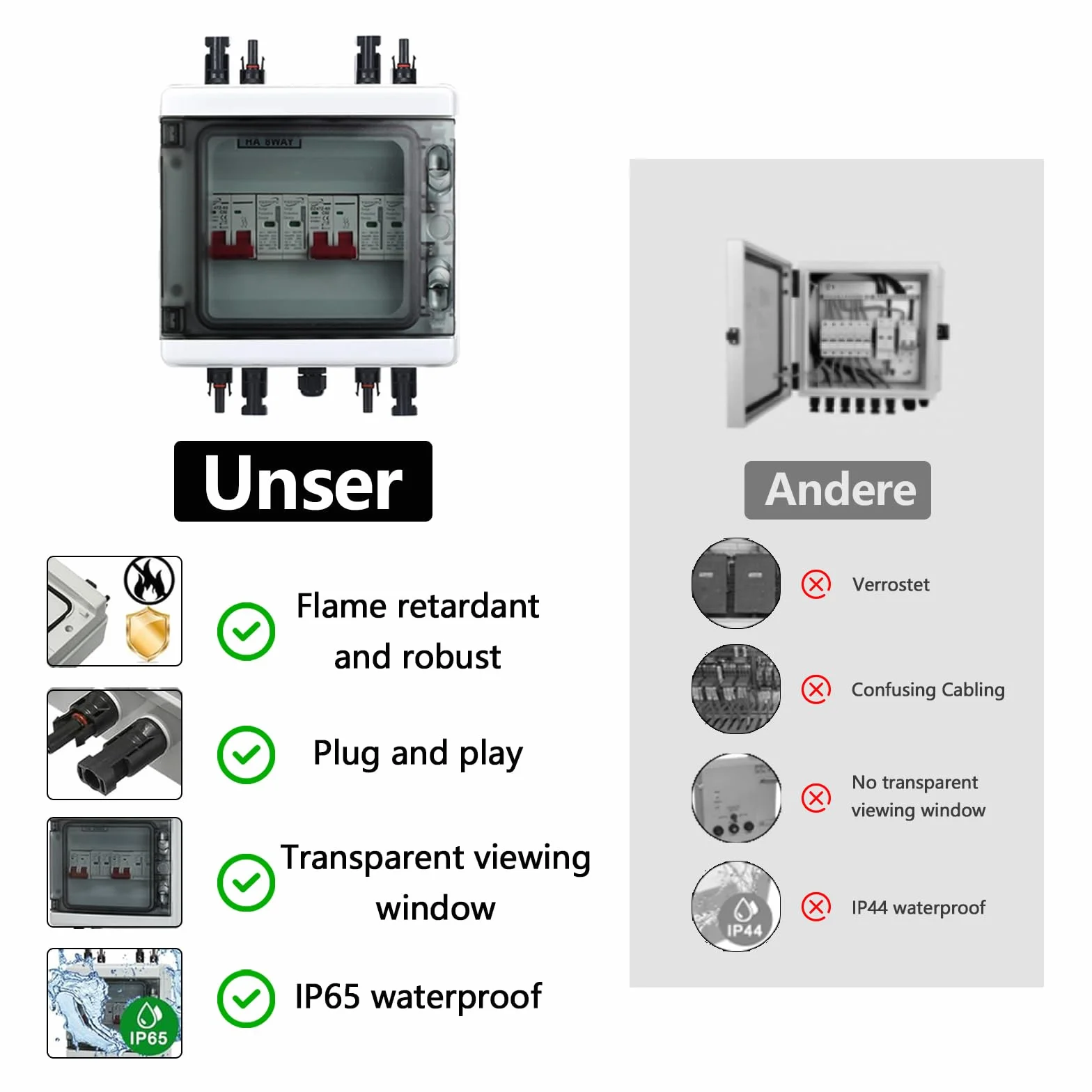 Disjoncteur DC Protection Contre Les Surtensions PV 2 Chaînes 1000V 40A 20-40KA IP65 Boîte Connexion Solaire