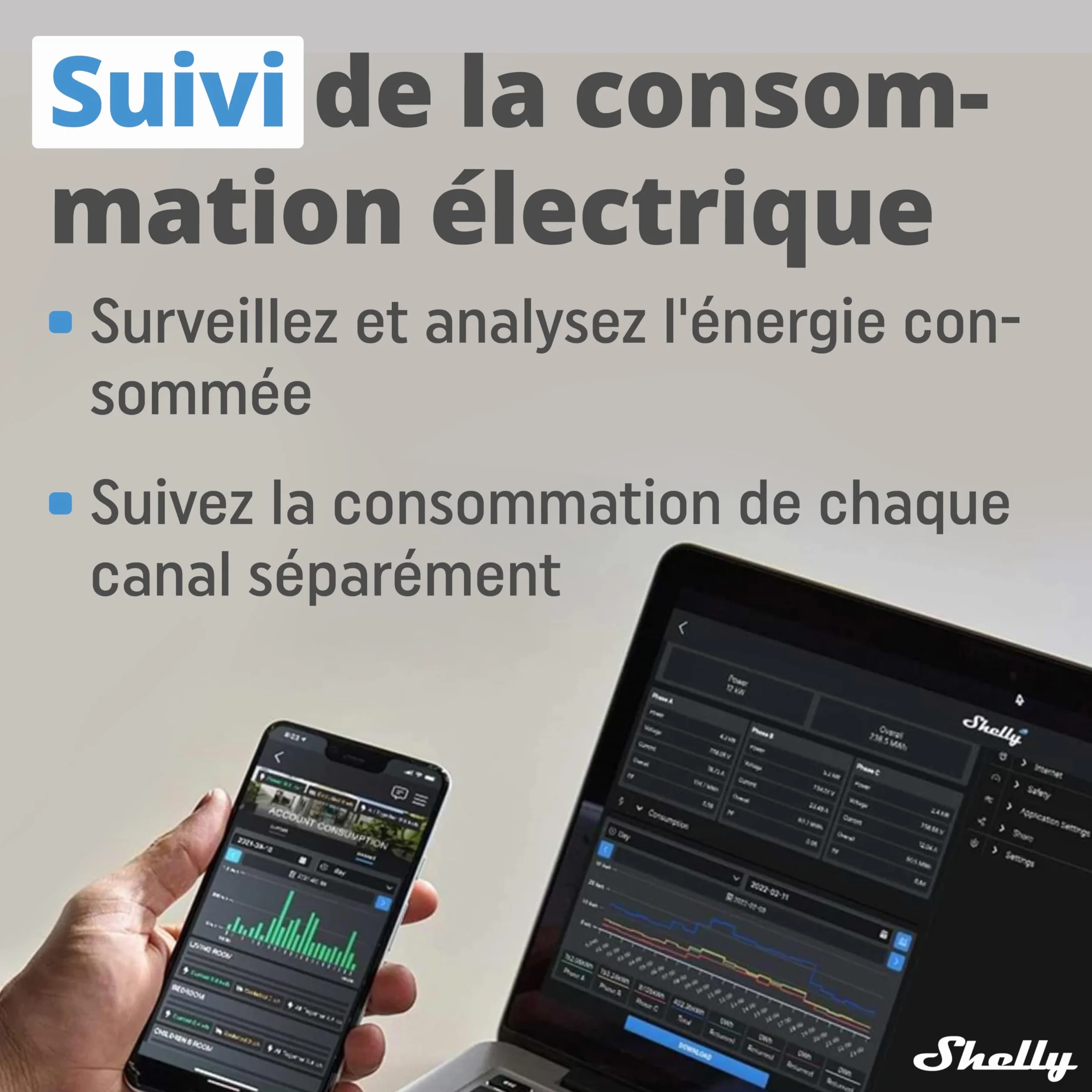 Shelly Plus 2PM Interrupteur volet roulant connecté Wi-Fi 2 Canaux 16A Compteur d'énergie Lot de 4