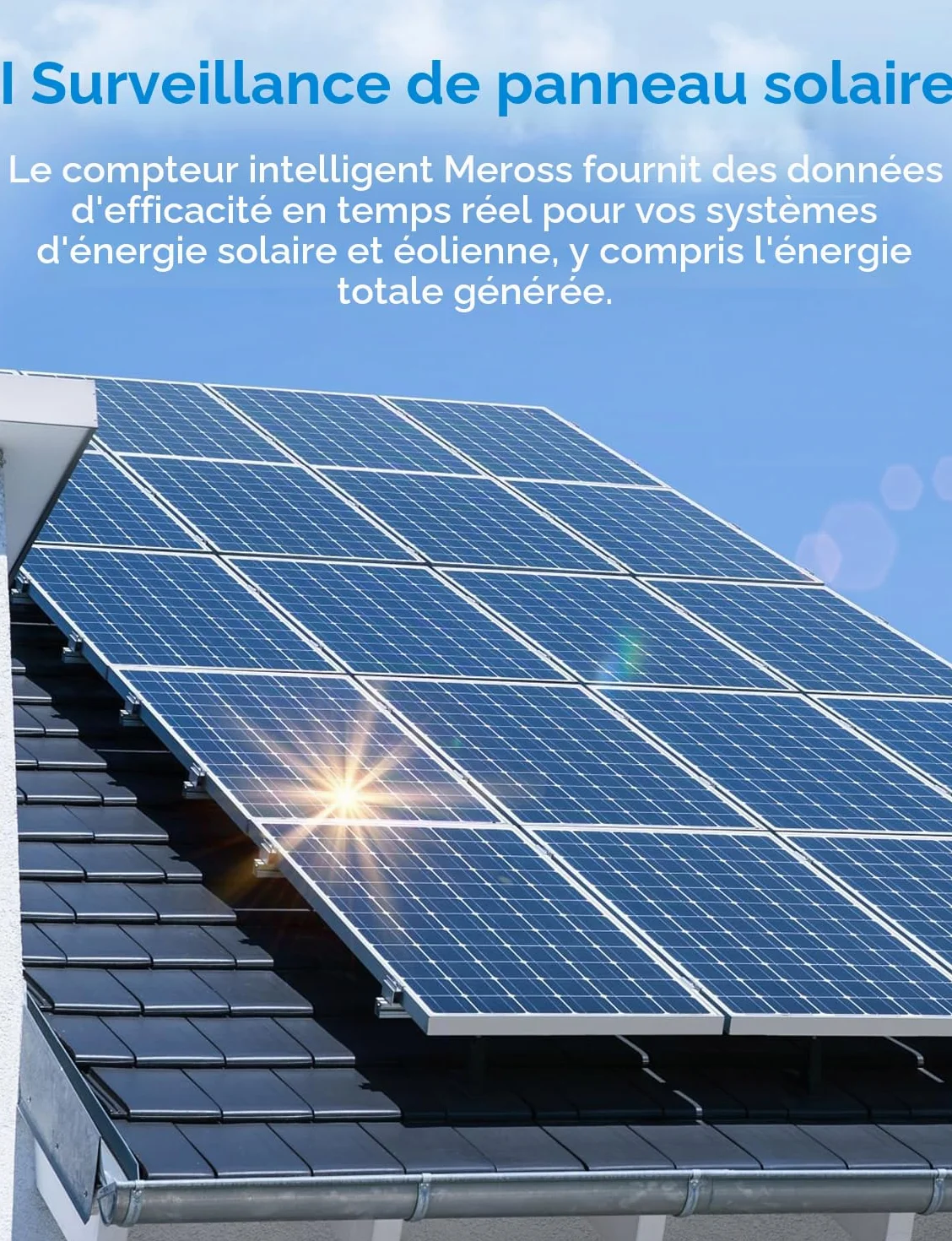 Meross EM06P Compteur d'Énergie Triphasé Connecté WiFi 6 Canaux pour Panneaux Solaires