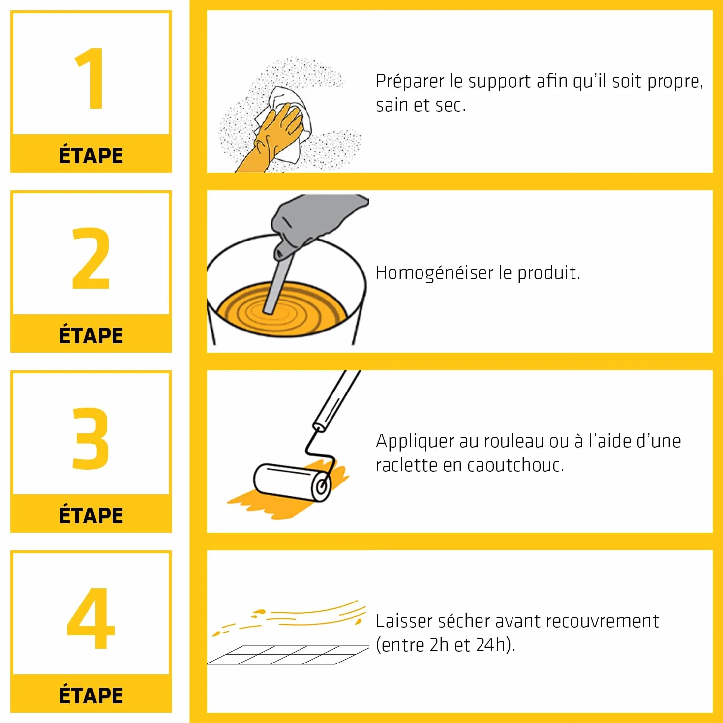 Sikafloor 35 Primaire universel 5L - Primaire d'accrochage multi-supports intérieur/extérieur