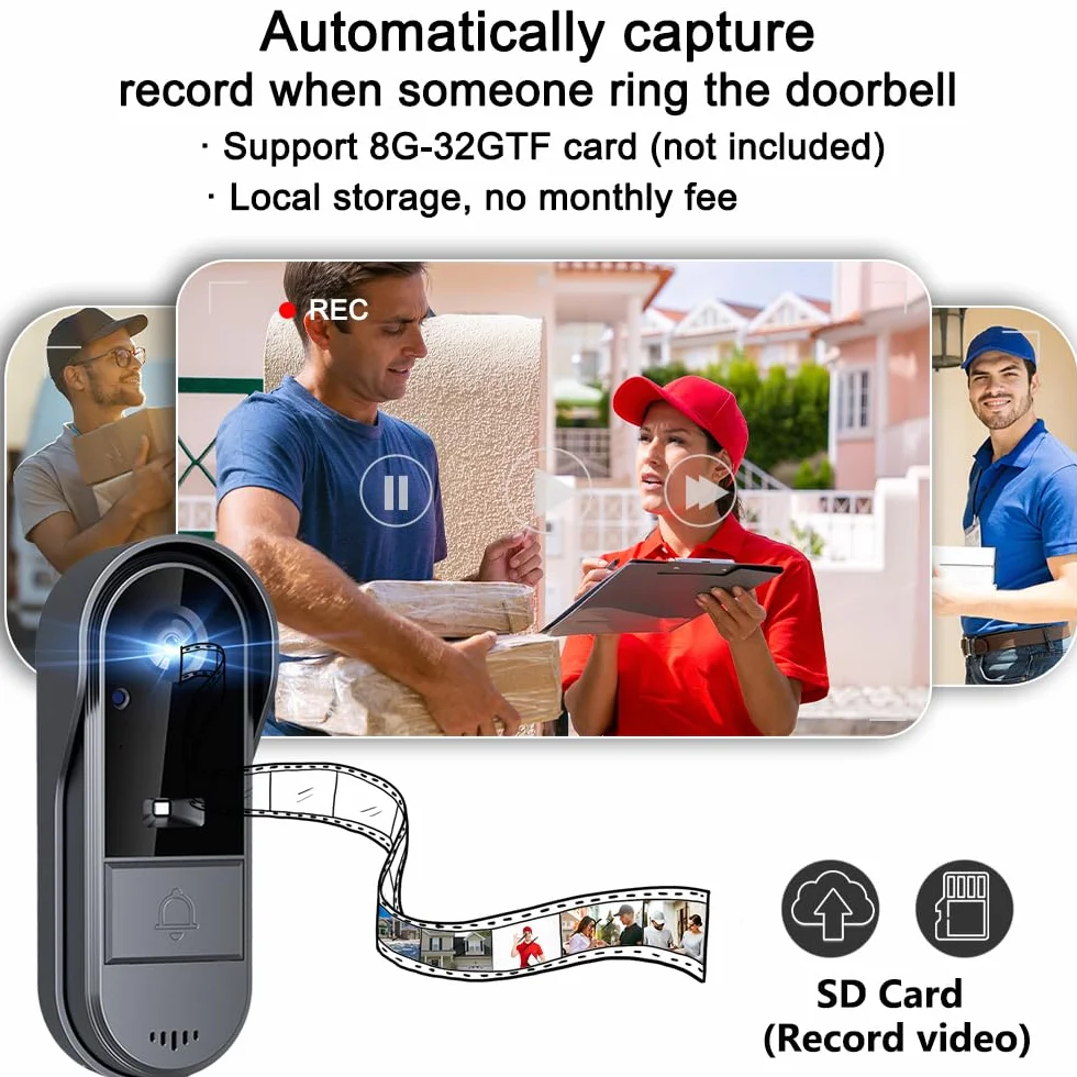 TKMARS Sonnette sans Fil avec Caméra Extérieur Étanche Visiophone 1080P Grand Angle 170° Audio Bidirectionnel Vision Nocturne Kit Portier Vidéo sans WiFi