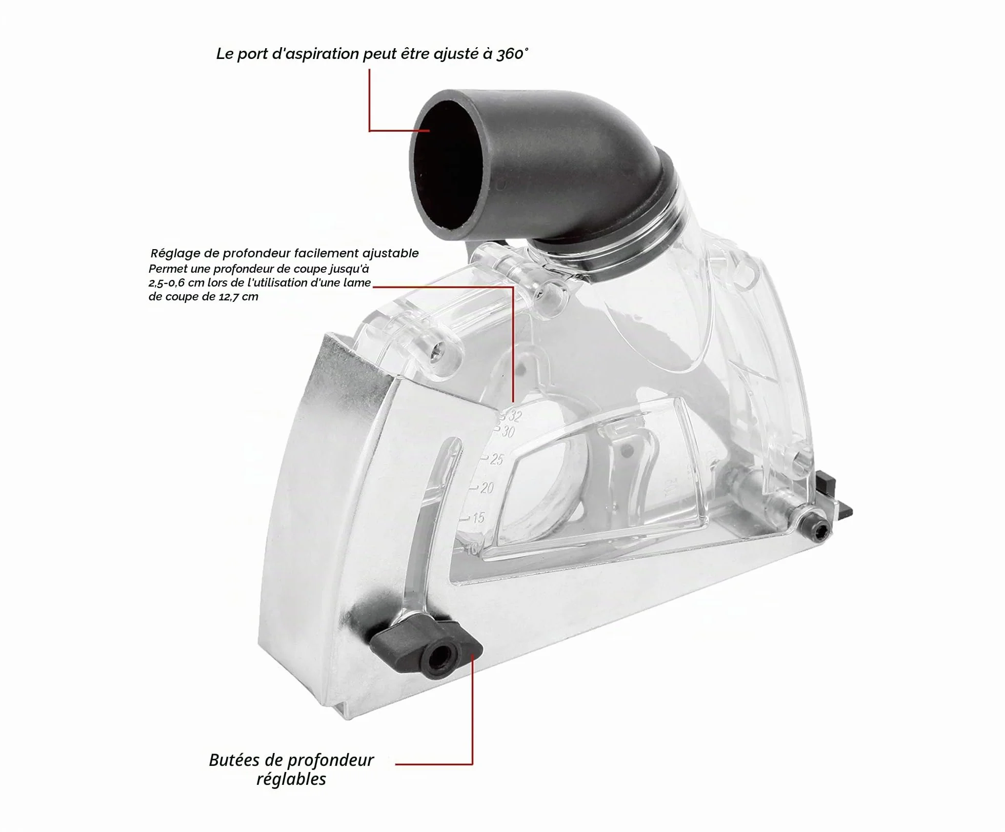 Capot de protection Meuleuse Angulaire 115/125 mm avec rail de guidage Disque diamanté 125mm x 22,2 mm