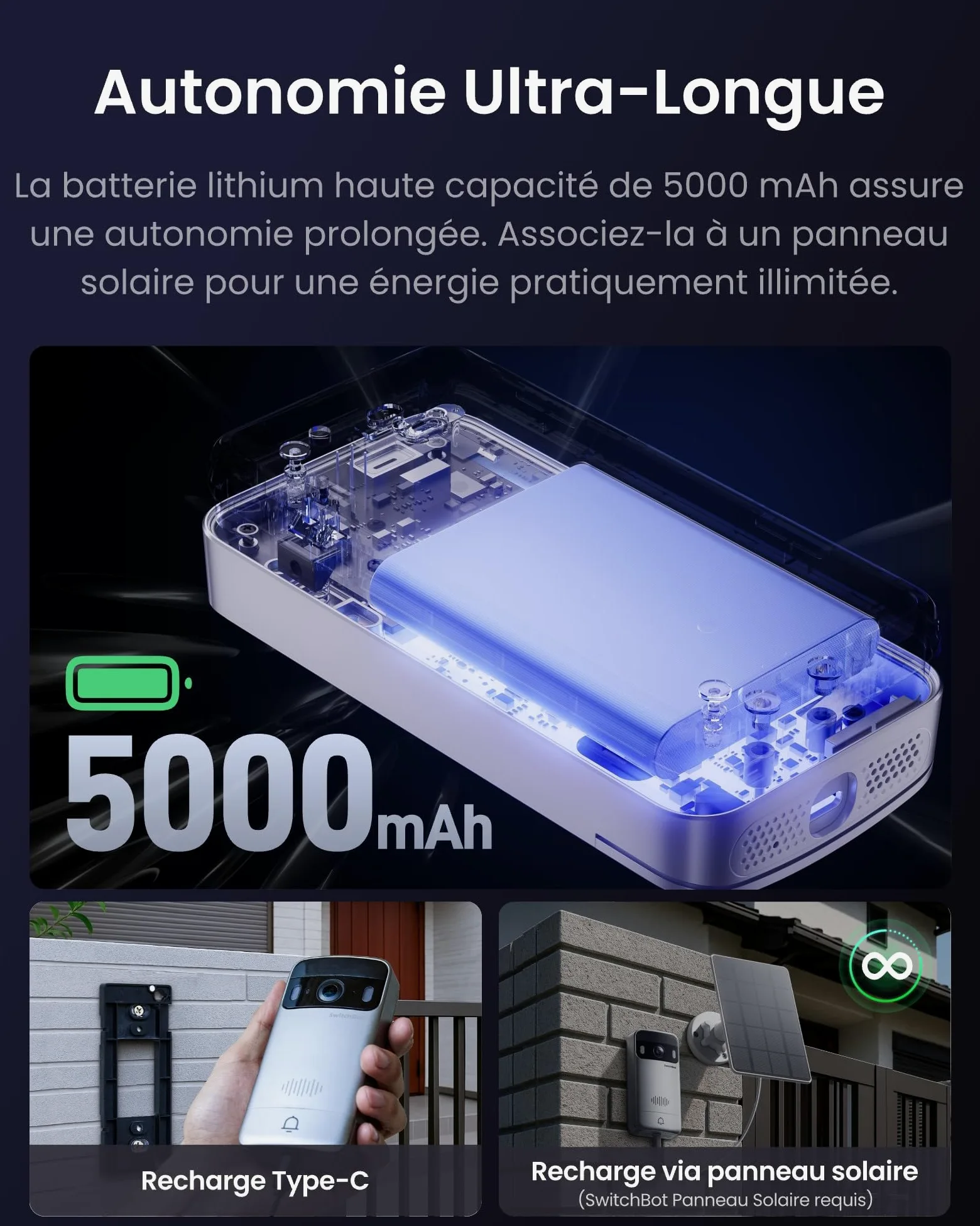 SwitchBot Sonnette sans Fil avec Camera 2K, Visiophone sans Fil 4,3 Pouces, Angle 165°, 5000 mAh, Audio bidirectionnel, Compatible Alexa