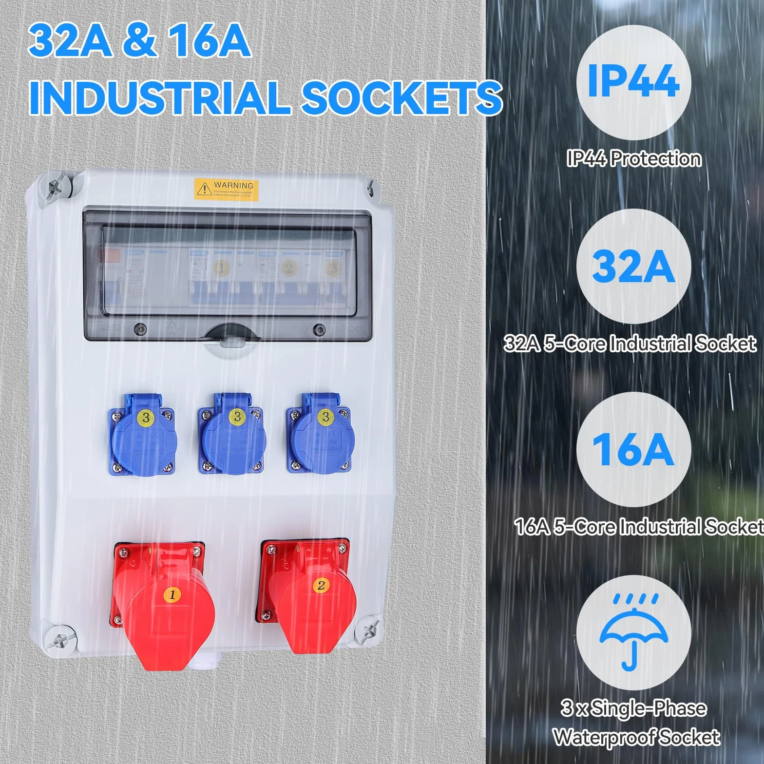 Coffret Électrique de Chantier Triphasé 400V 63A Prises Industrielles 16A 32A