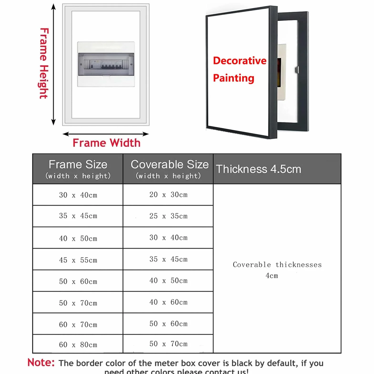 Cache Compteur Electrique Décoratif Tableau Electrique Art Mural 60x80cm