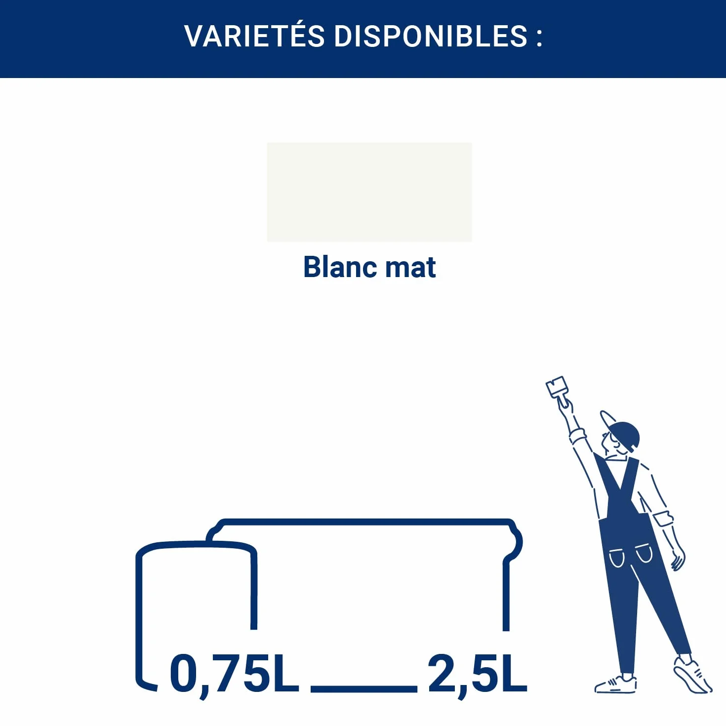 RIPOLIN Sous-Couche Anti-Humidité Intérieur 2,5L Blanc Mat