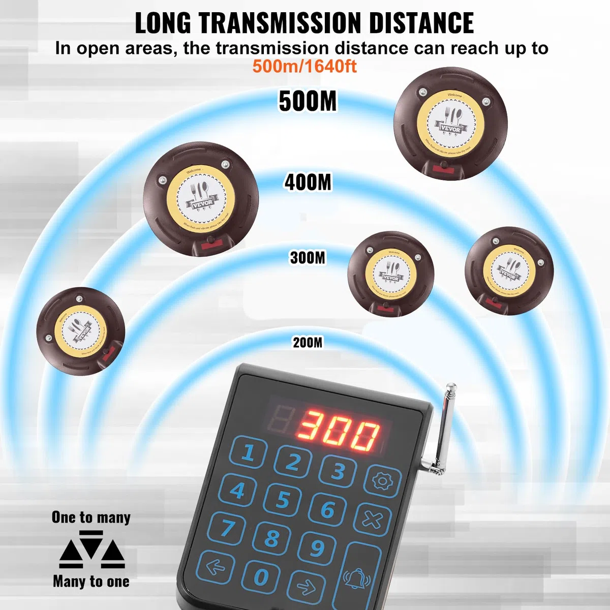 VEVOR Système de Téléavertisseur Restaurant sans Fil 500 m 20 Buzzers Vibration Clignotant