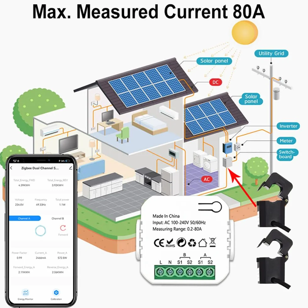 Compteur d'énergie intelligent WiFi solaire photovoltaïque bidirectionnel surveillance consommation production