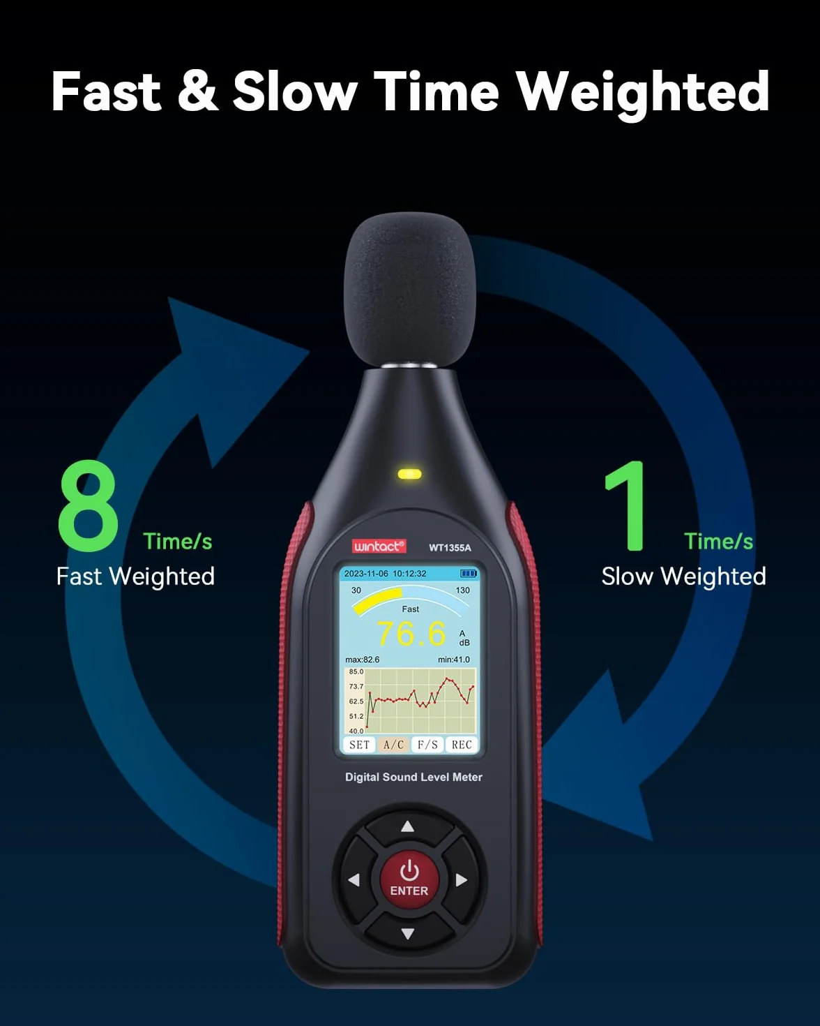 Wintact Sonomètre Décibelmètre 30-130 dB A/C Rechargeable WT1355A