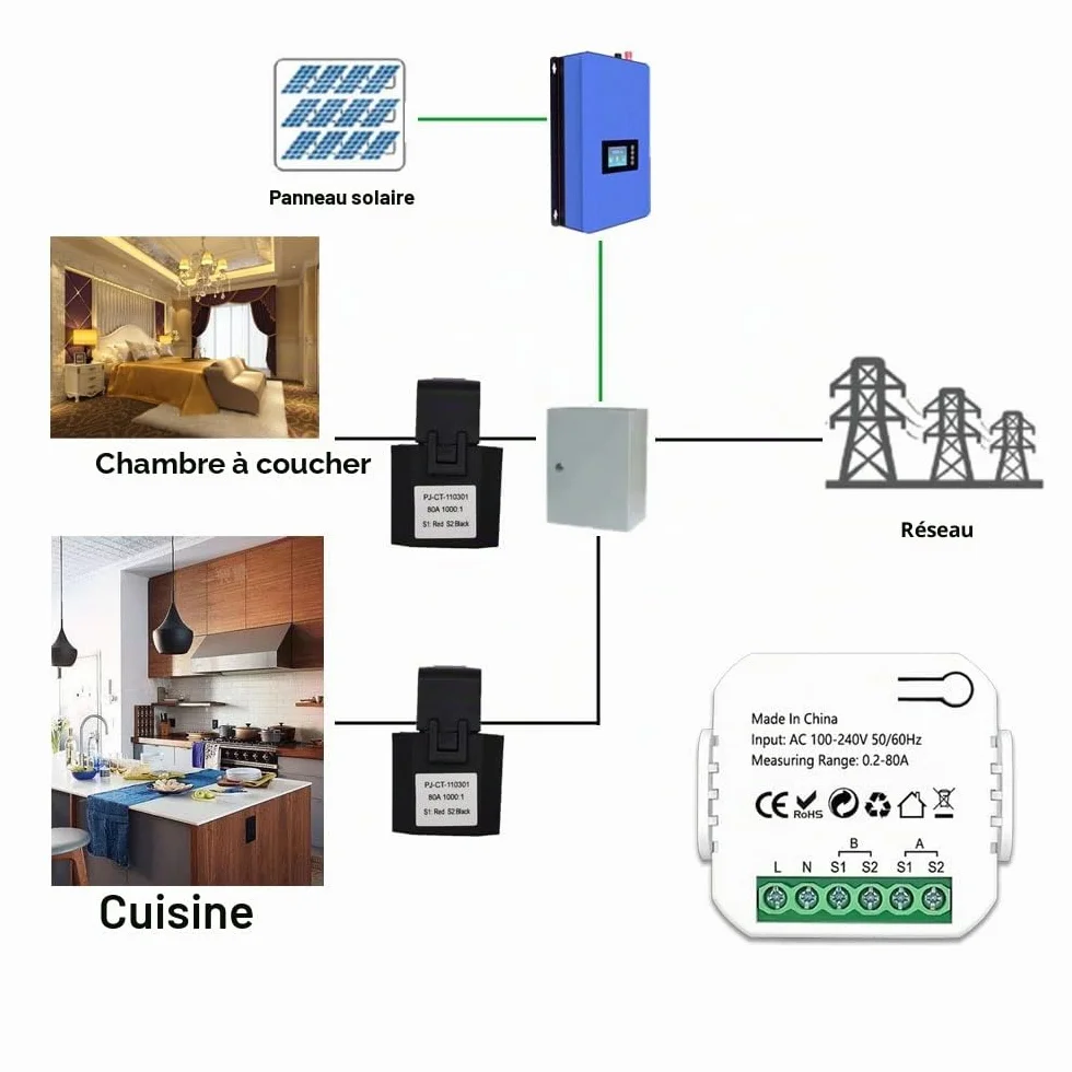 Compteur d'énergie intelligent WiFi solaire photovoltaïque bidirectionnel surveillance consommation production
