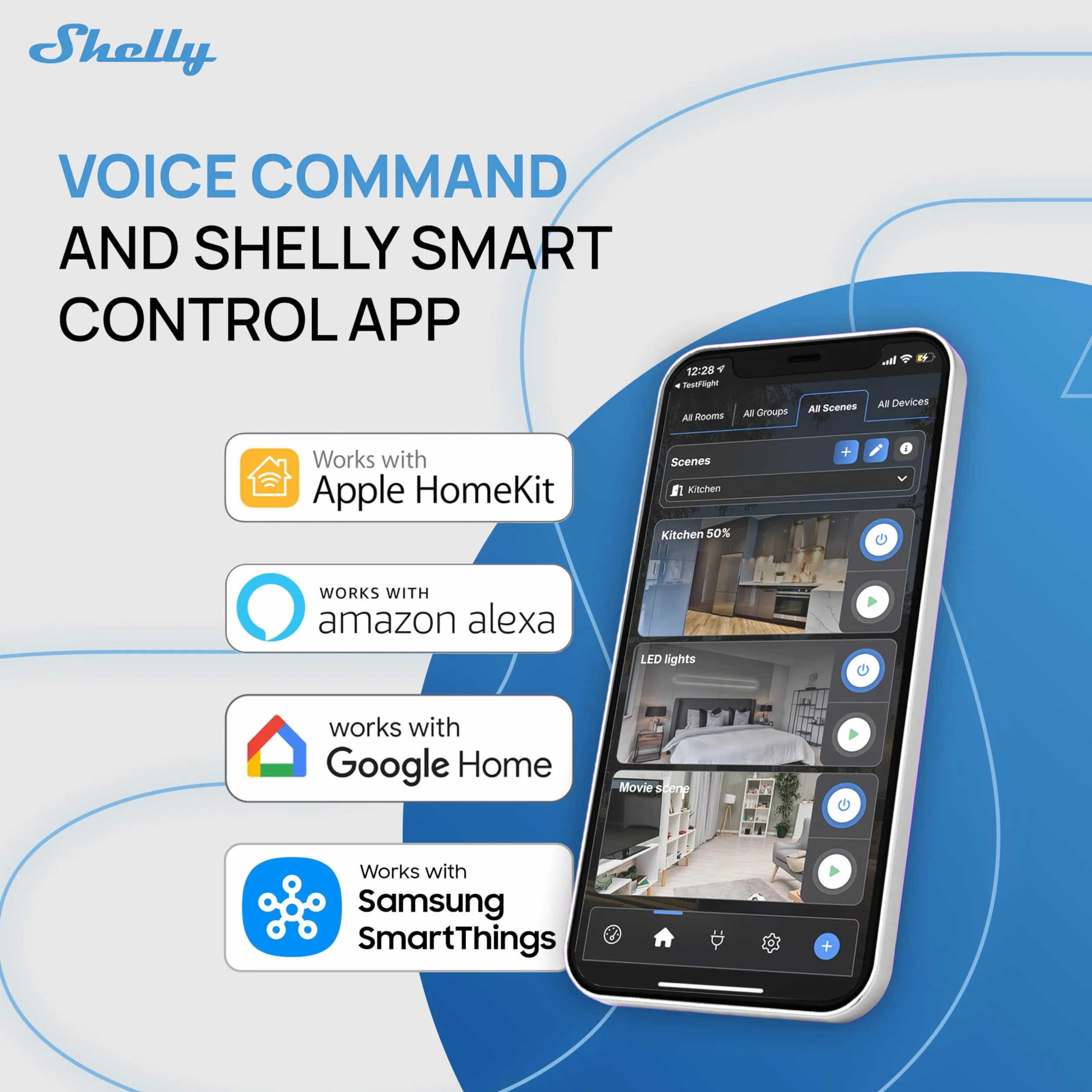 Shelly 2PM Gen4 Module volet roulant connecté Matter Zigbee Wi-Fi 2 Canaux 8A Mesure consommation électrique Contrôle app