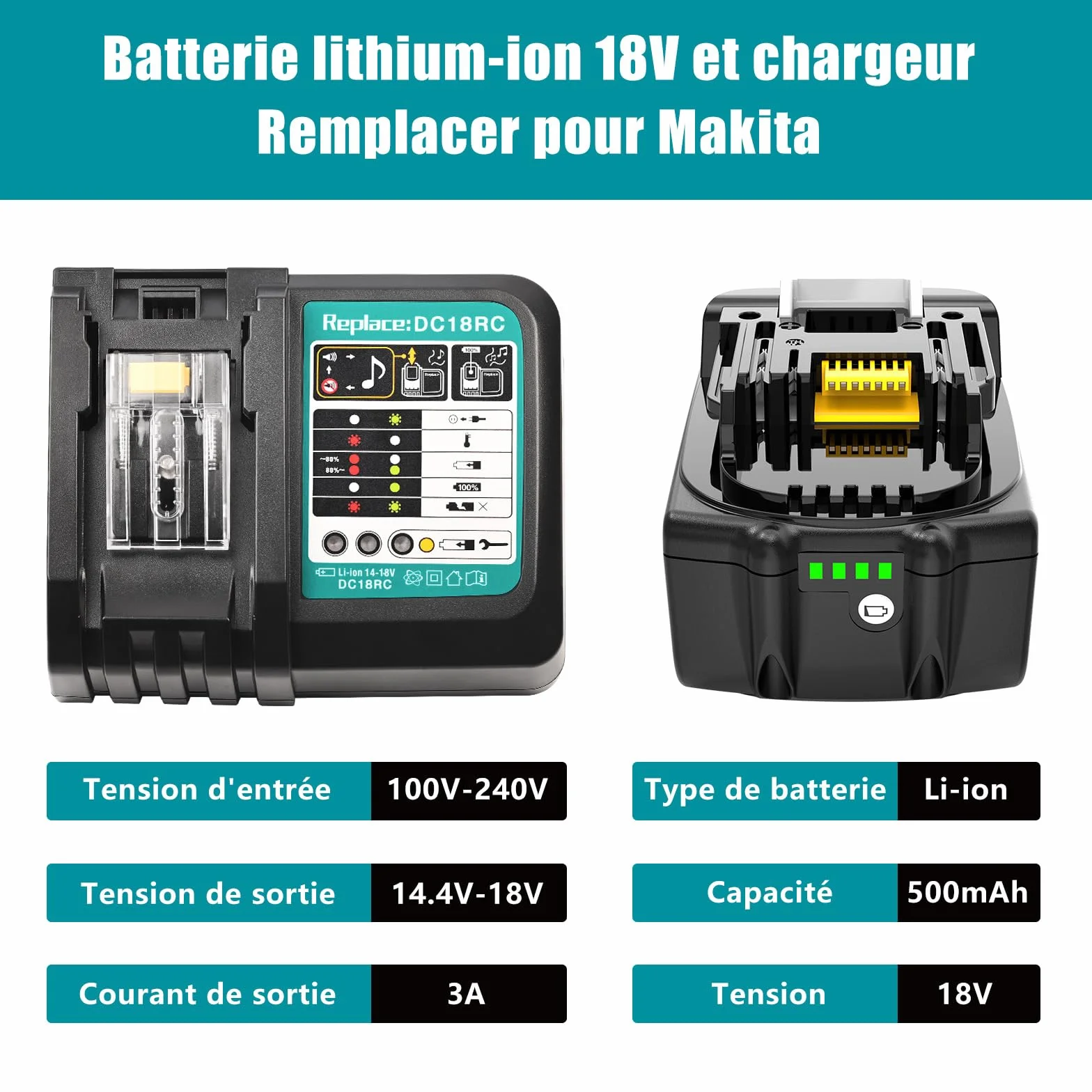 Makita Batterie de rechange 18V 5,0Ah Li-ion 2 pièces compatible BL1850B BL1850 BL1860B BL1860 LXT-400