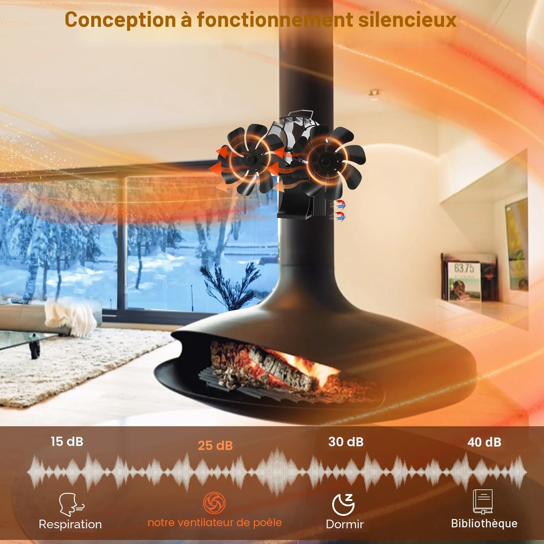 Ventilateur de cheminée magnétique 3 en 1 sans électricité avec thermomètre pour bois foyer tuyau de poêle