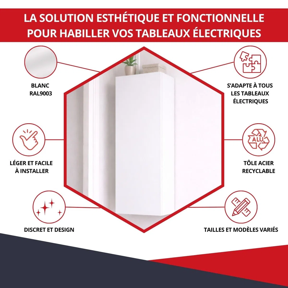 ATOLE Coffret d'habillage pour tableaux électriques en acier blanc 920x340x140 mm RCH400