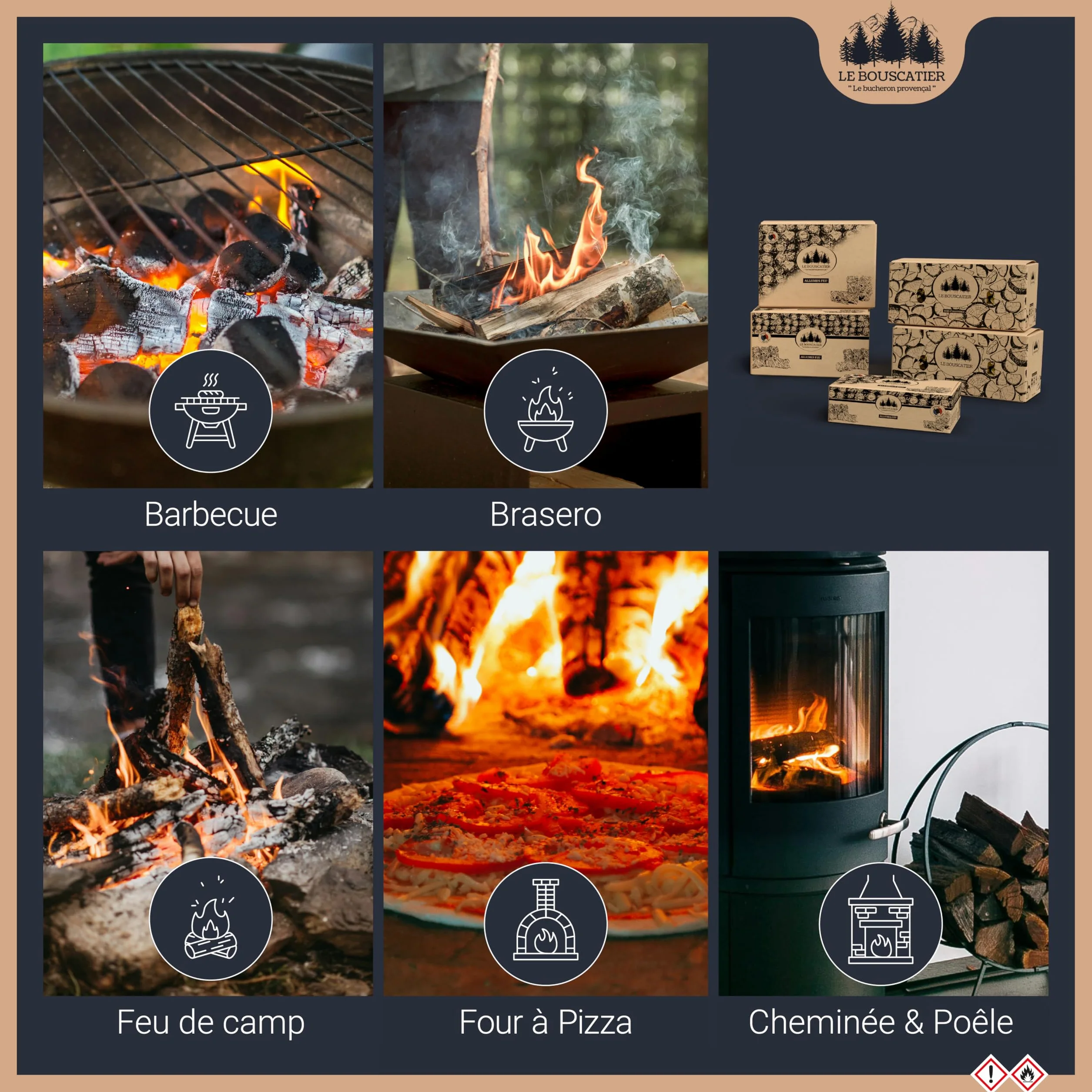 Le Bouscatier Bois d'allumage 6 kg 20L Hêtre Chêne Allume feu Cheminée Poêle Barbecue
