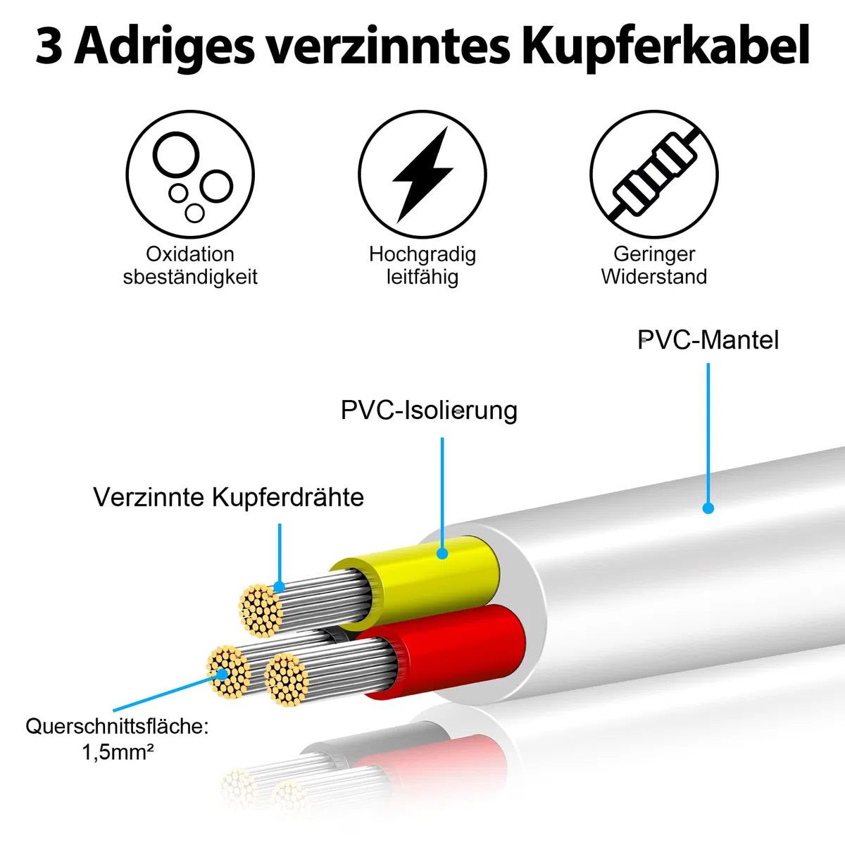 Câble électrique 20 mètres 16 AWG 3x1,5mm² 3 conducteurs fil de cuivre étamé flexible compatible LED 5V 12V 24V