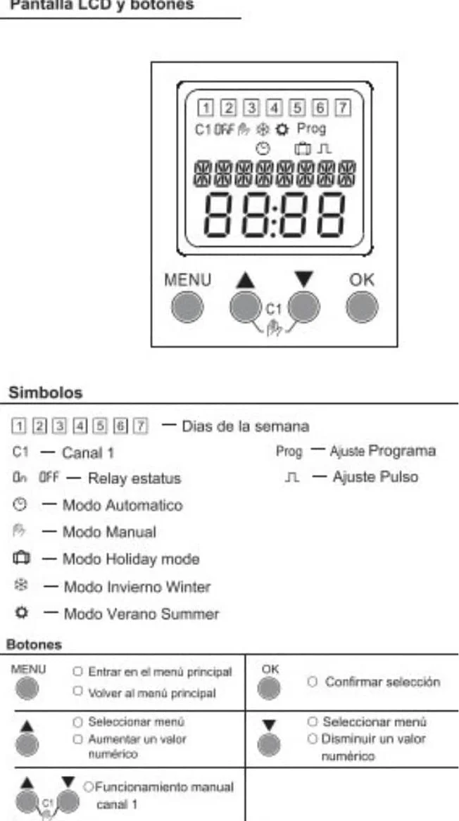 RASMACOR Minuteur Numérique Programmable 52 Programmes Écran LCD Changement Automatique Eté/Hiver Mode Vacances