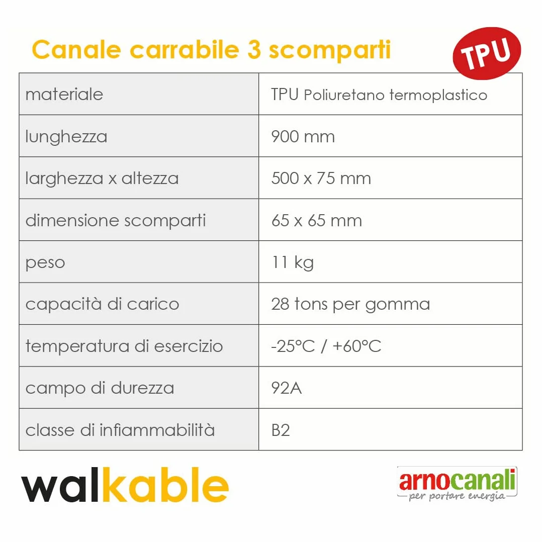 Arnocanali ZTC3 Walkable Canal passe-câble inclinable 500 x 75/3 mm Noir/Jaune