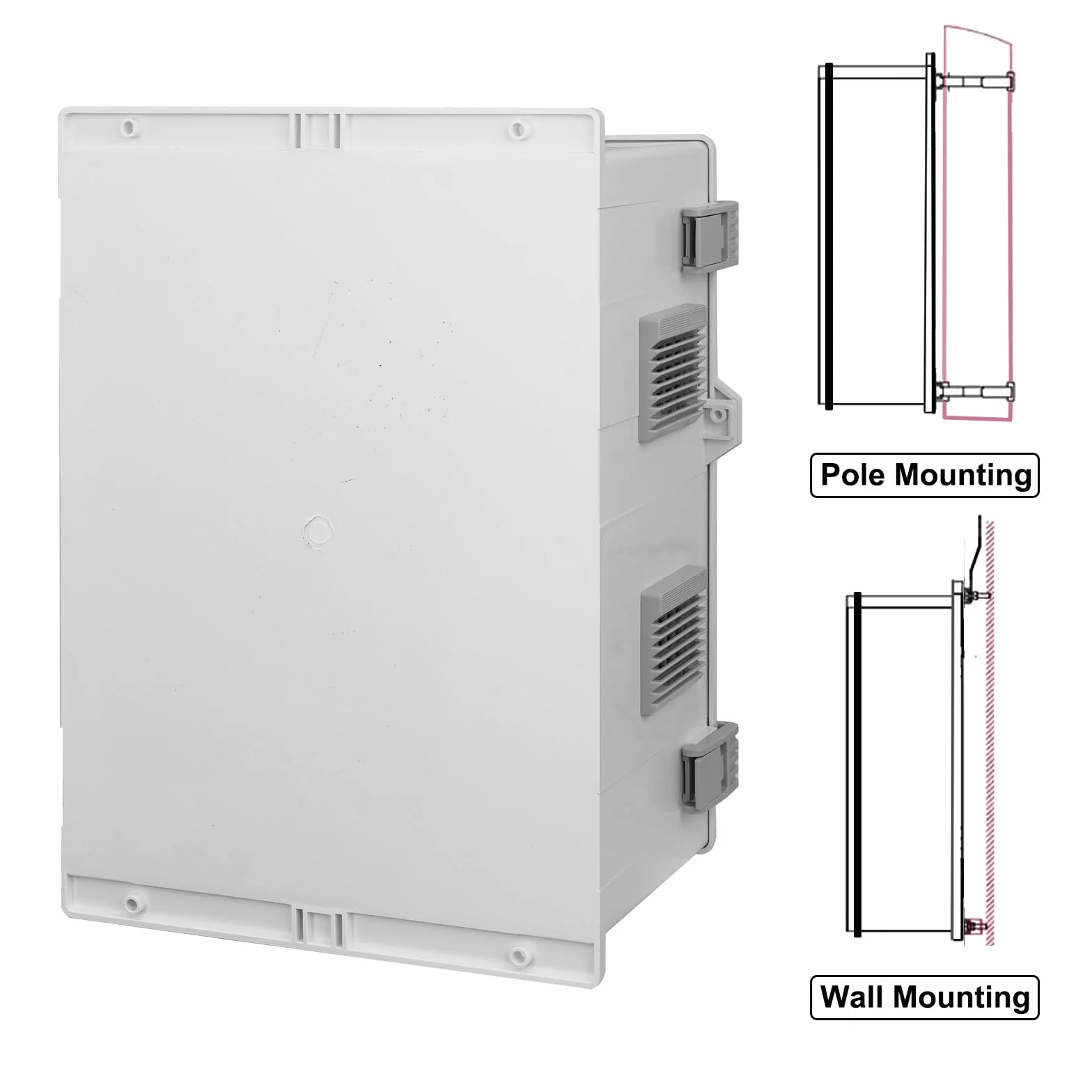 Boîtier de Distribution Étanche IP65 en Plastique ABS 40x28x15cm