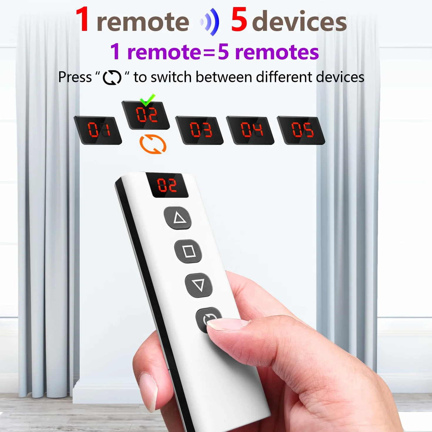 DieseRC Module de contrôleur de volet roulant intelligent sans fil 5 pièces avec télécommande RF compatible Google Home Alexa