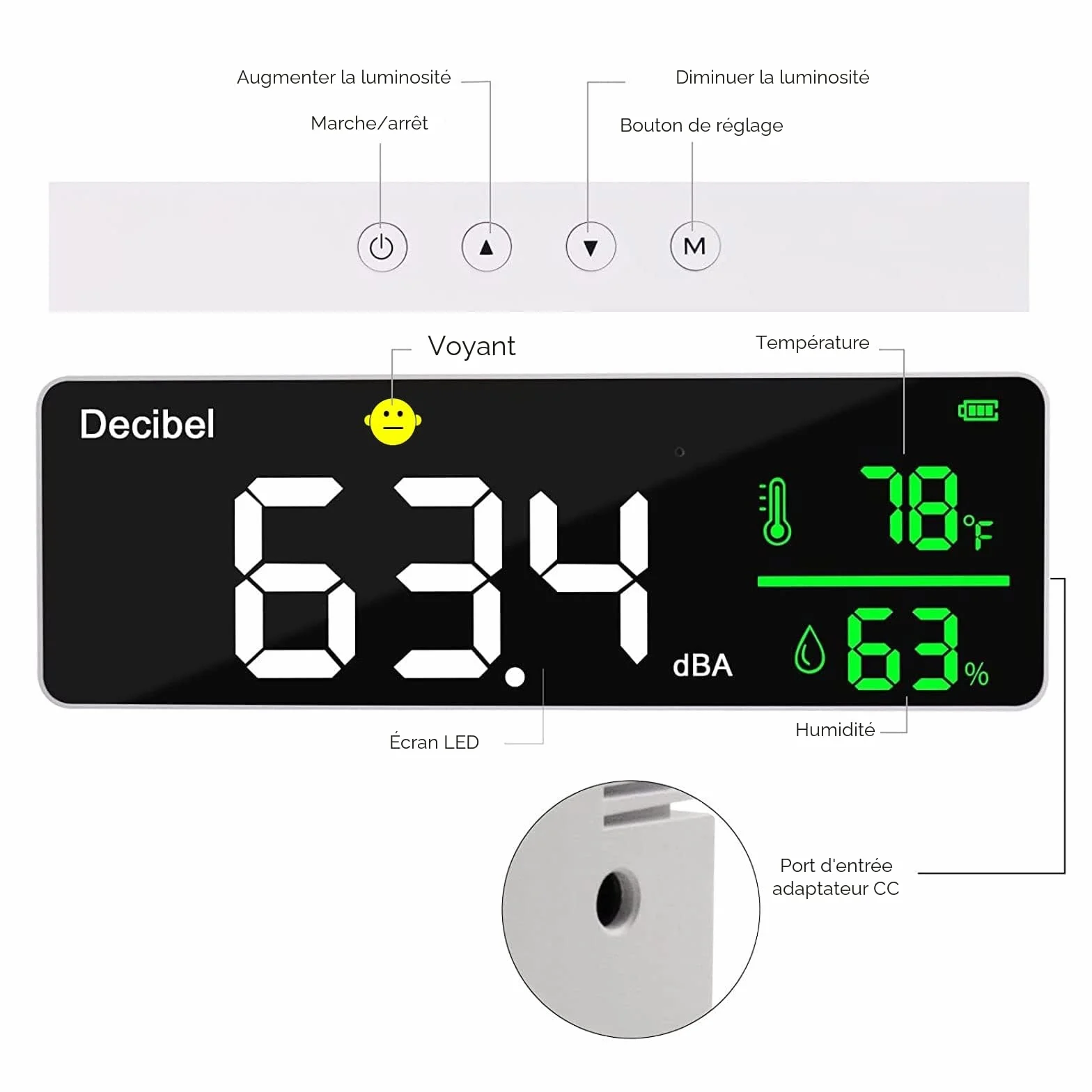 Sonomètre mural 27,9 cm écran LED bruit température humidité indicateur alarme