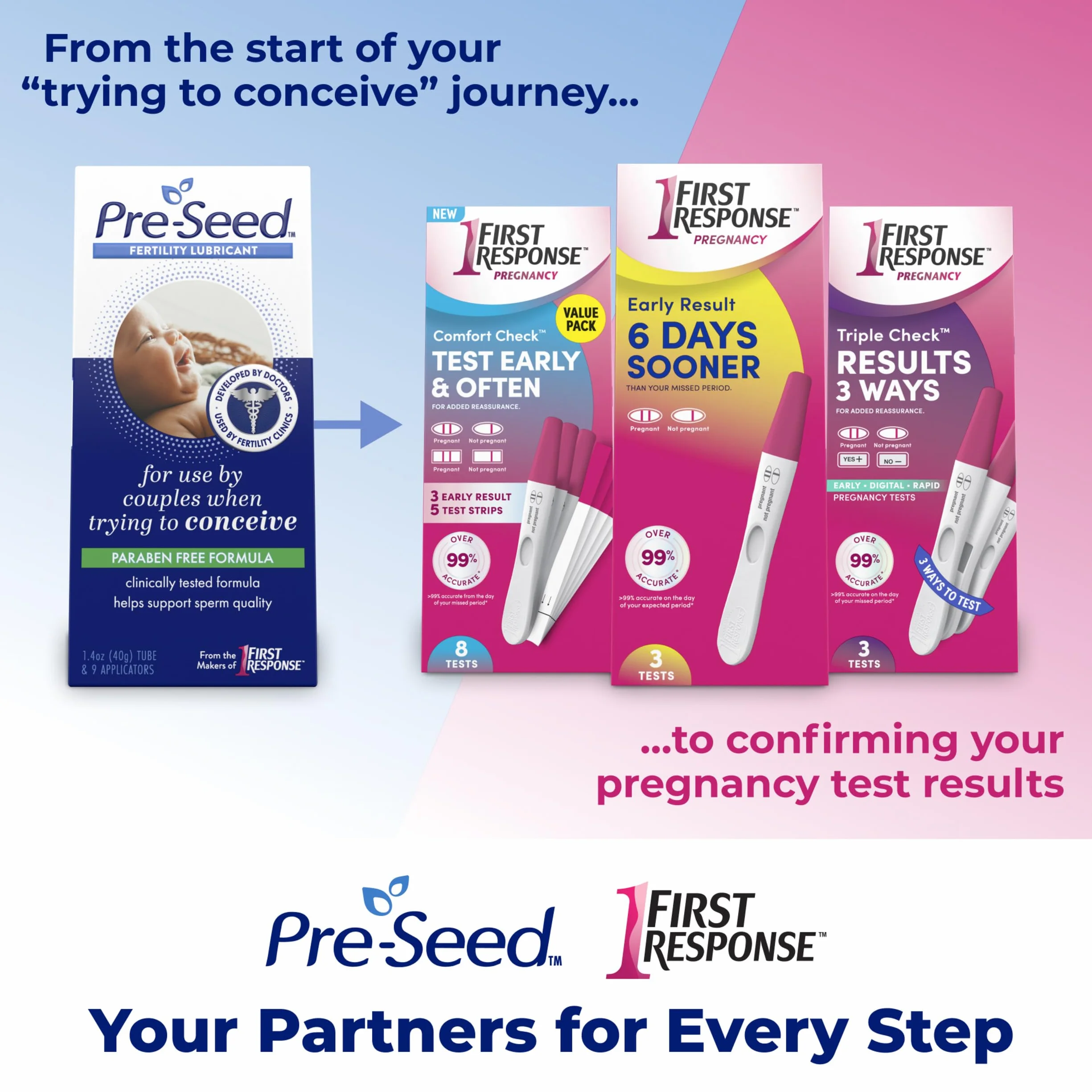 Babystart Pre-Seed Lubrifiant vaginal Tube 40g 9 applicateurs