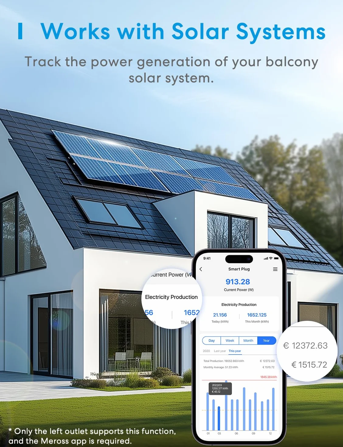 Meross Multiprise Connectée Extérieure WiFi IP44 Compatible Apple Home Alexa Google Home