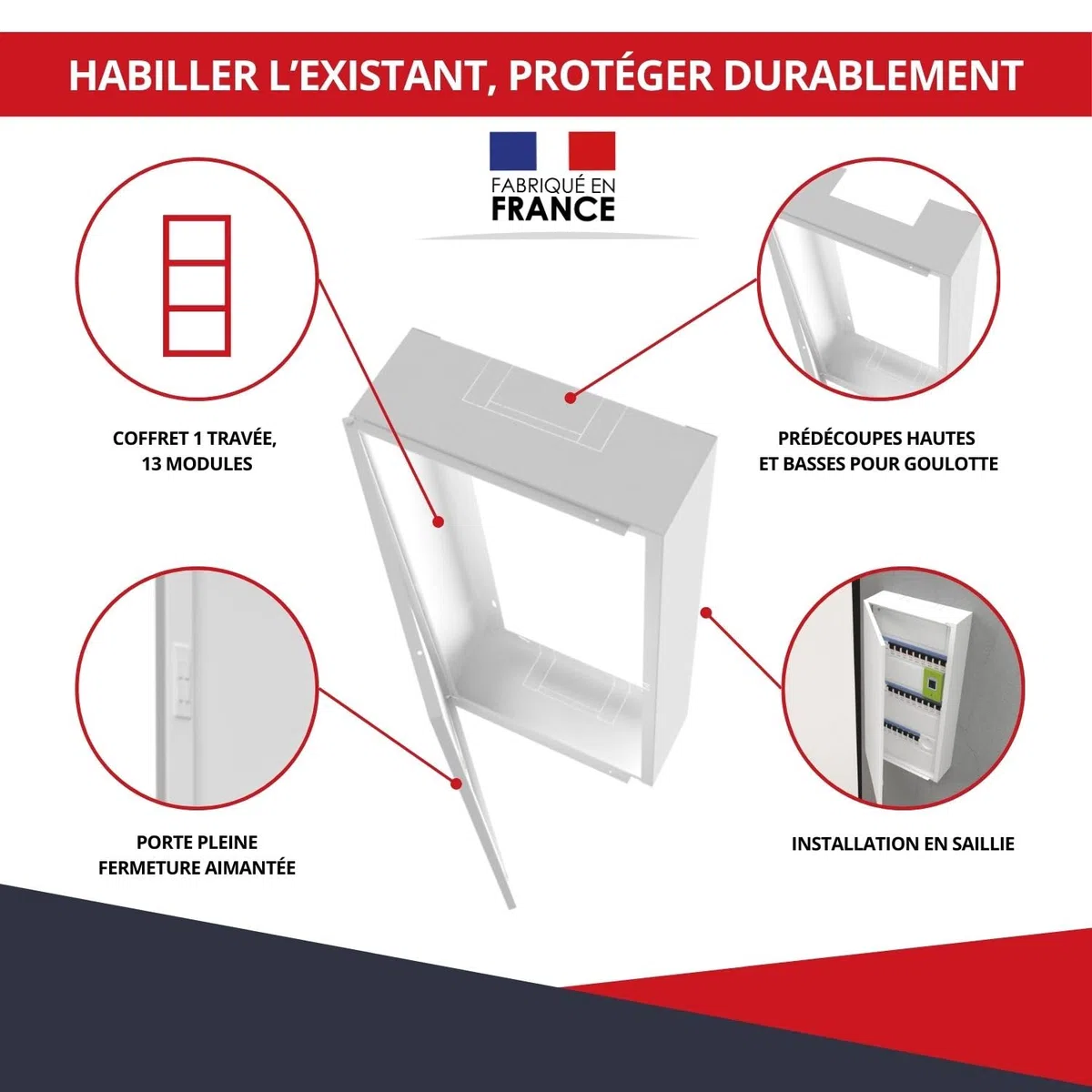 ATOLE Coffret d'habillage pour tableaux électriques en acier blanc 920x340x140 mm RCH400