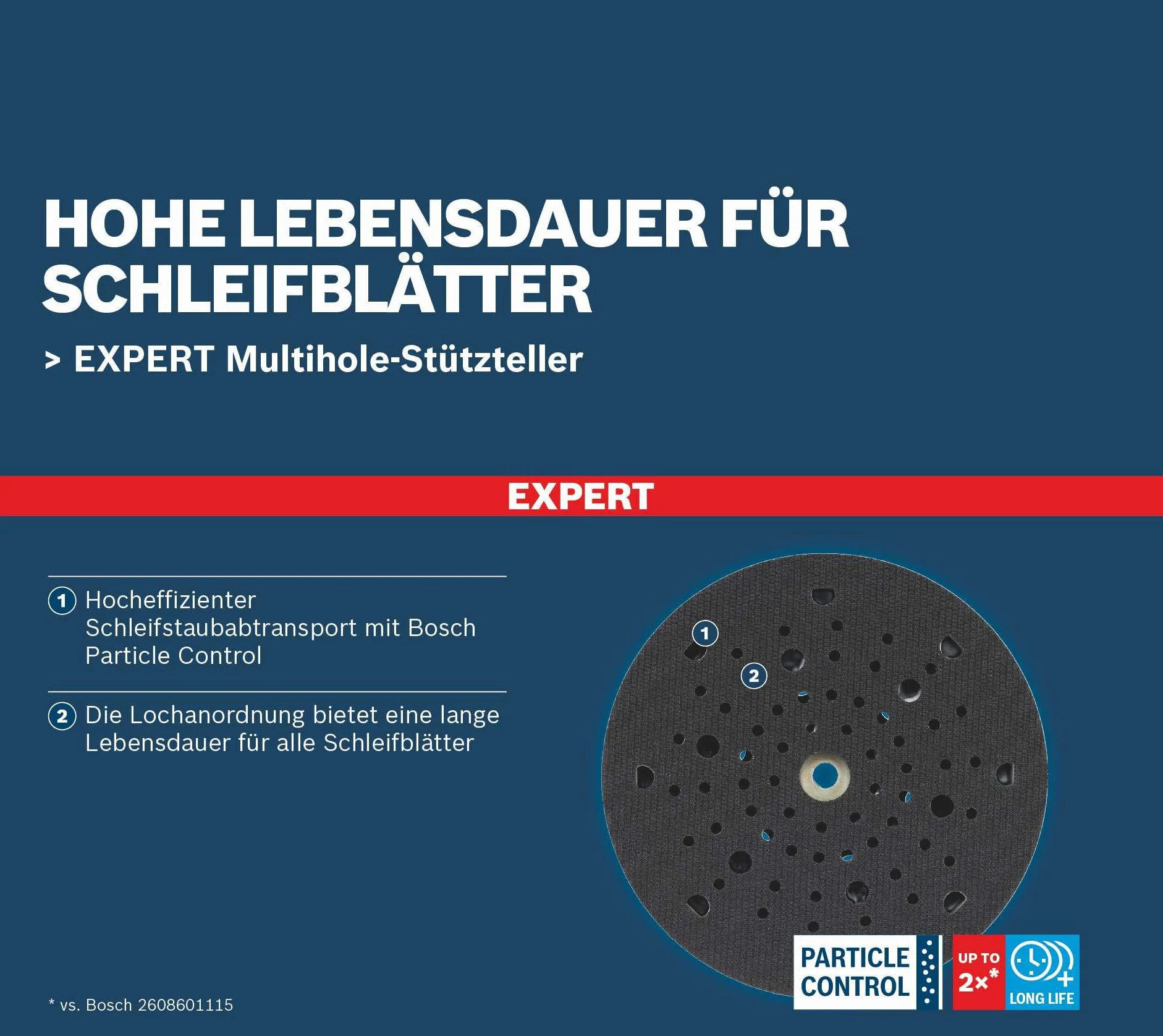Bosch Plateau de ponçage Expert Multihole Universal Ø 150 mm Accessoire Ponceuse excentrique