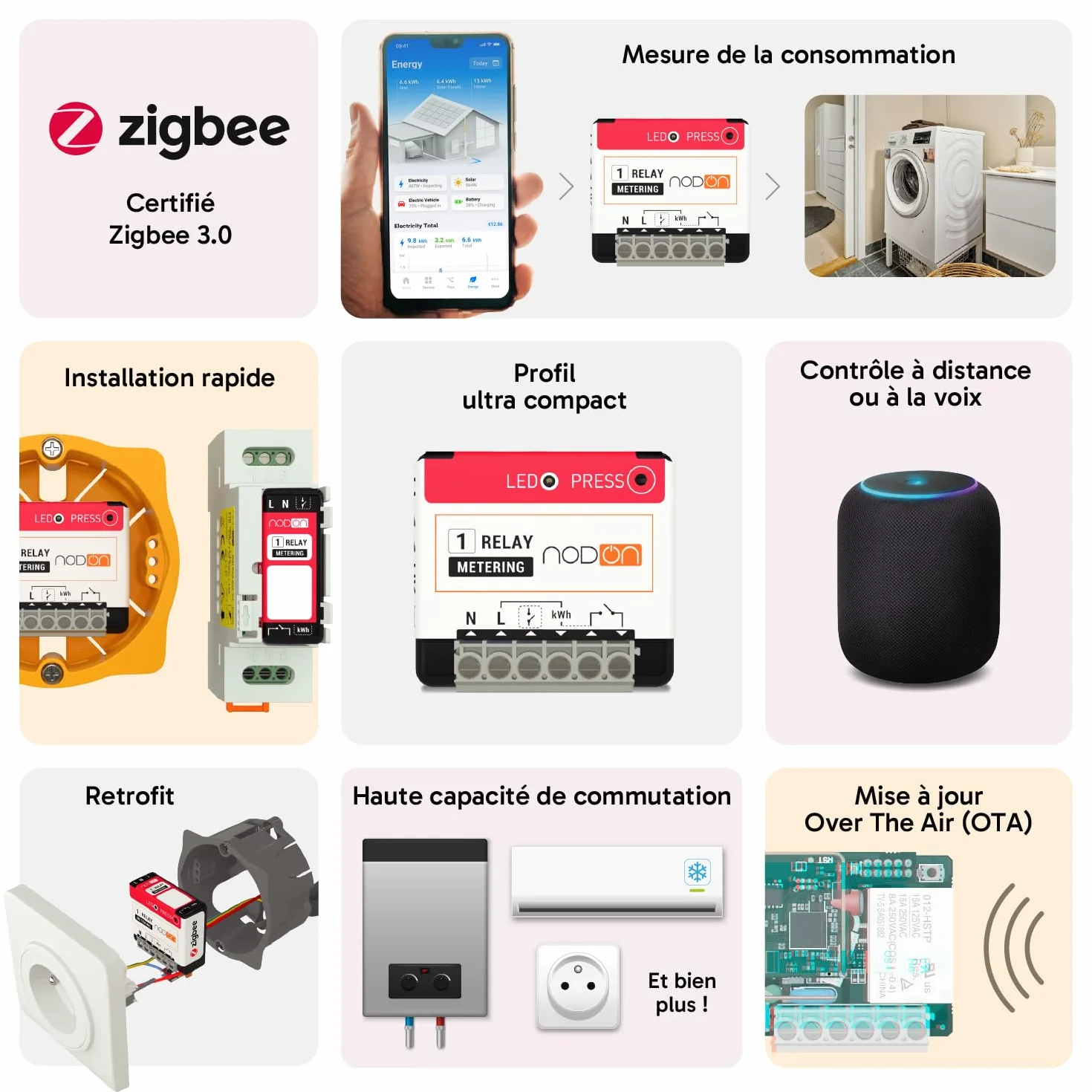 NodOn Module Zigbee Multifonction Mesure Consommation Energie 14A Pilotage Chaudière Chauffe-eau Radiateur Compatible Home Assistant