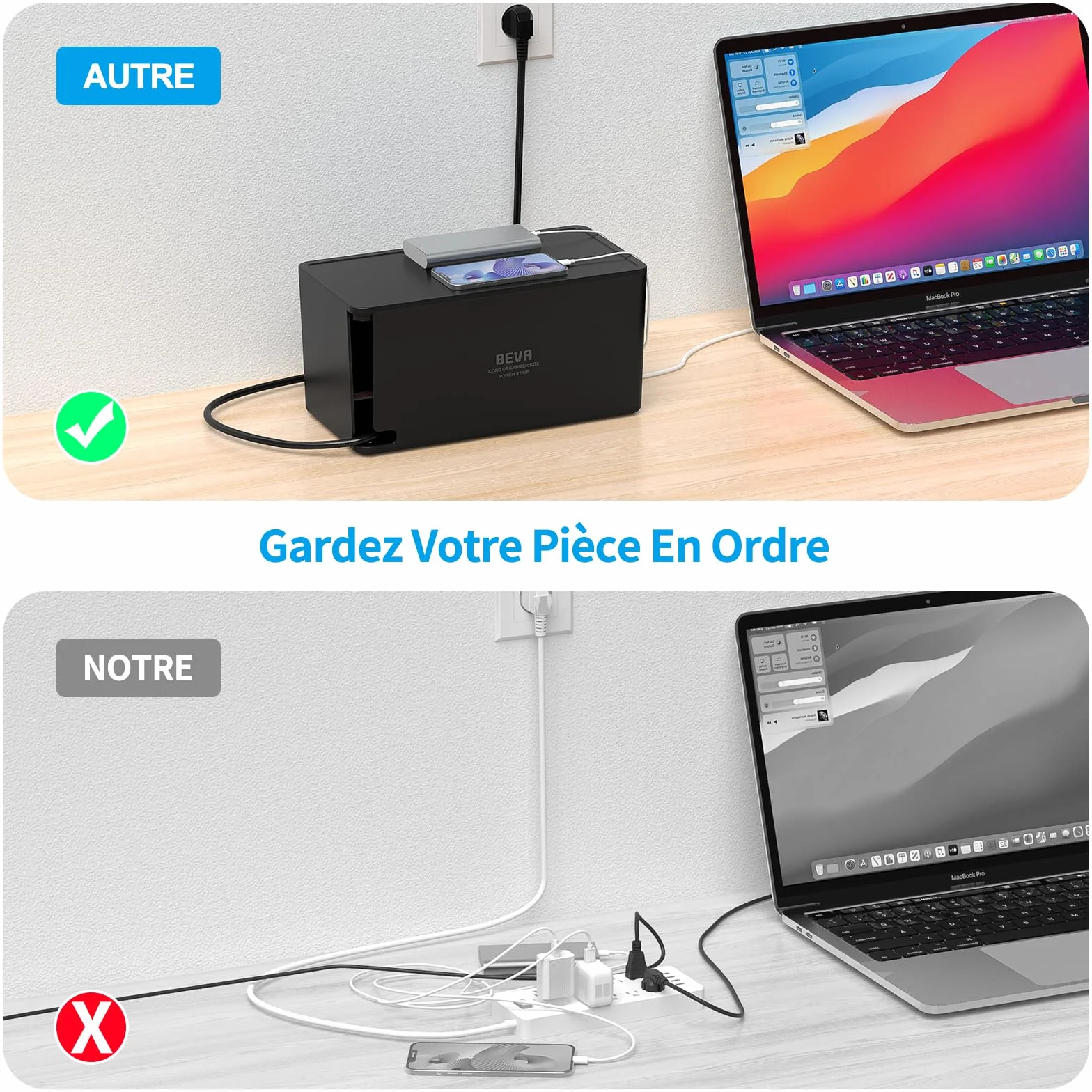 BEVA Multiprise Cachée 2M 1050J Parafoudre Surtension 6 Prises USB 3 USB-A 1 USB-C 15W Noir