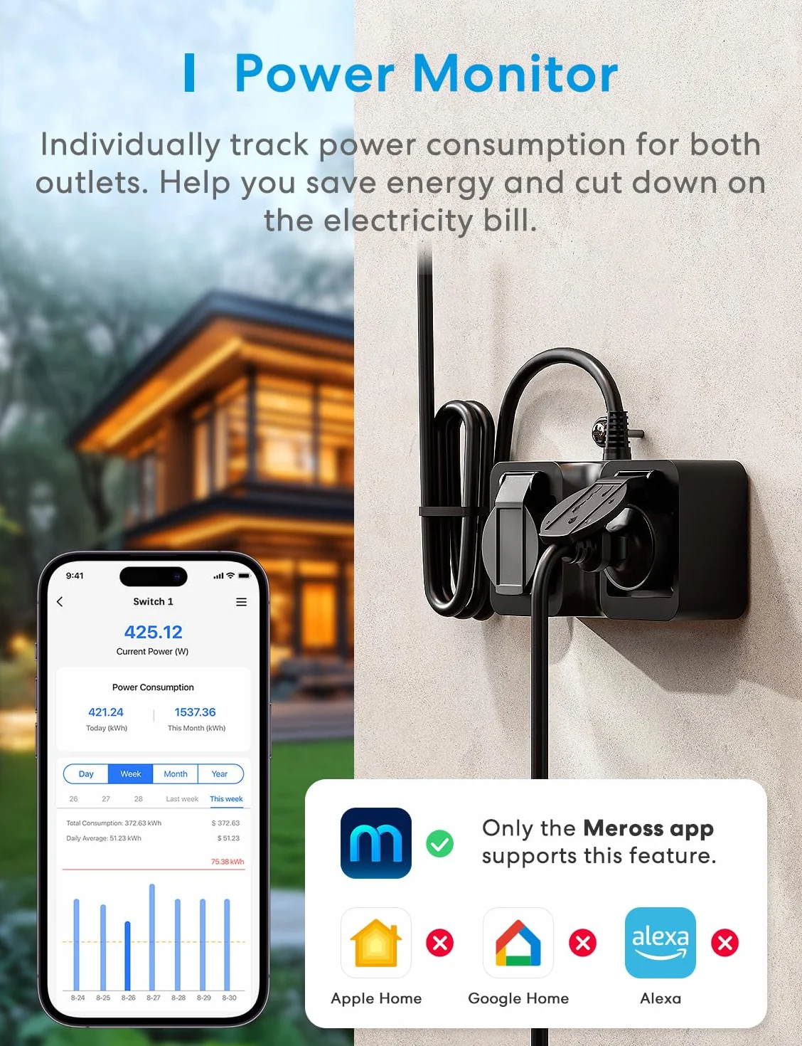 Meross Multiprise Connectée Extérieure WiFi IP44 Compatible Apple Home Alexa Google Home