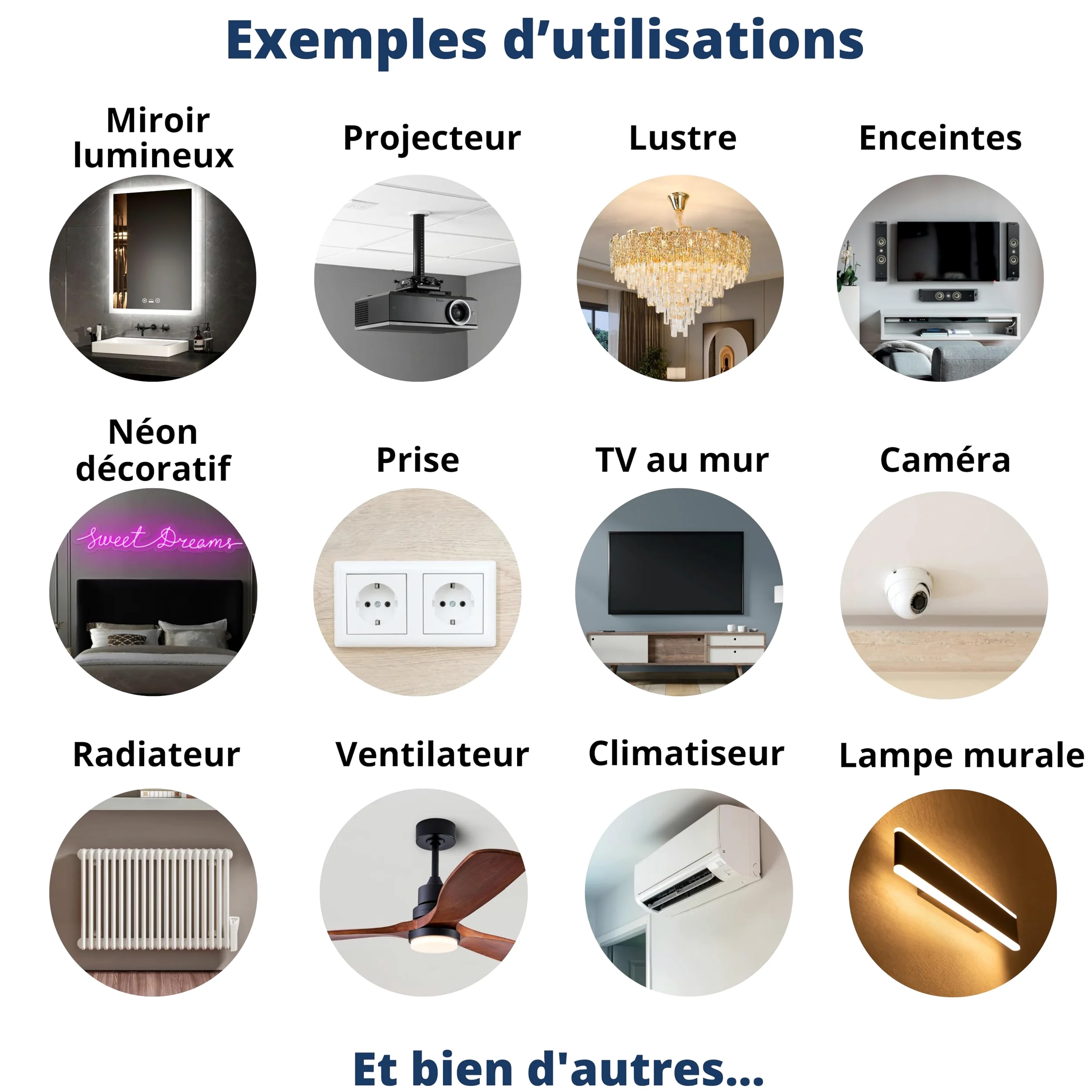 Câble électrique invisible ultra plat 5M 230V/16A 3 lignes