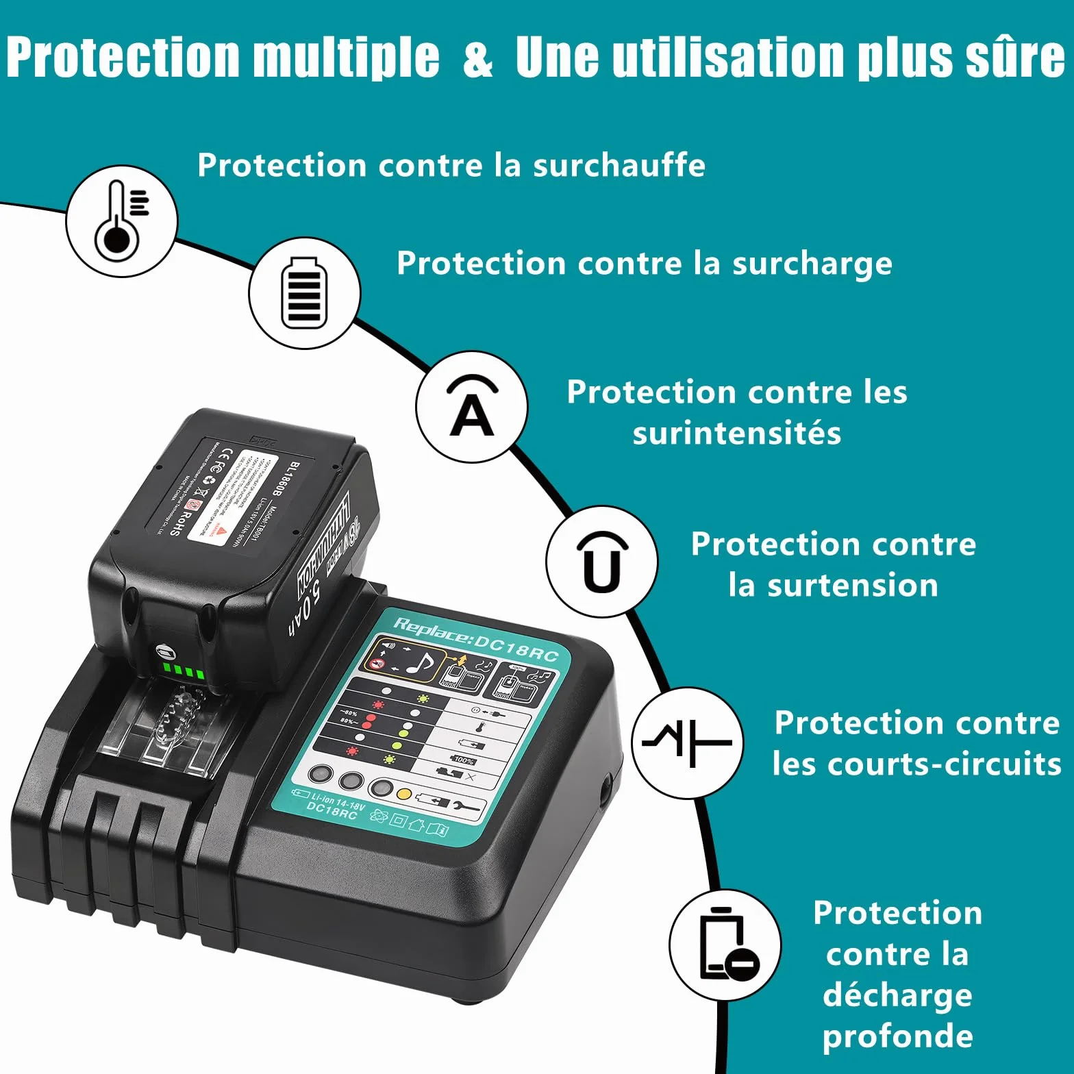 Makita Batterie de rechange 18V 5,0Ah Li-ion 2 pièces compatible BL1850B BL1850 BL1860B BL1860 LXT-400