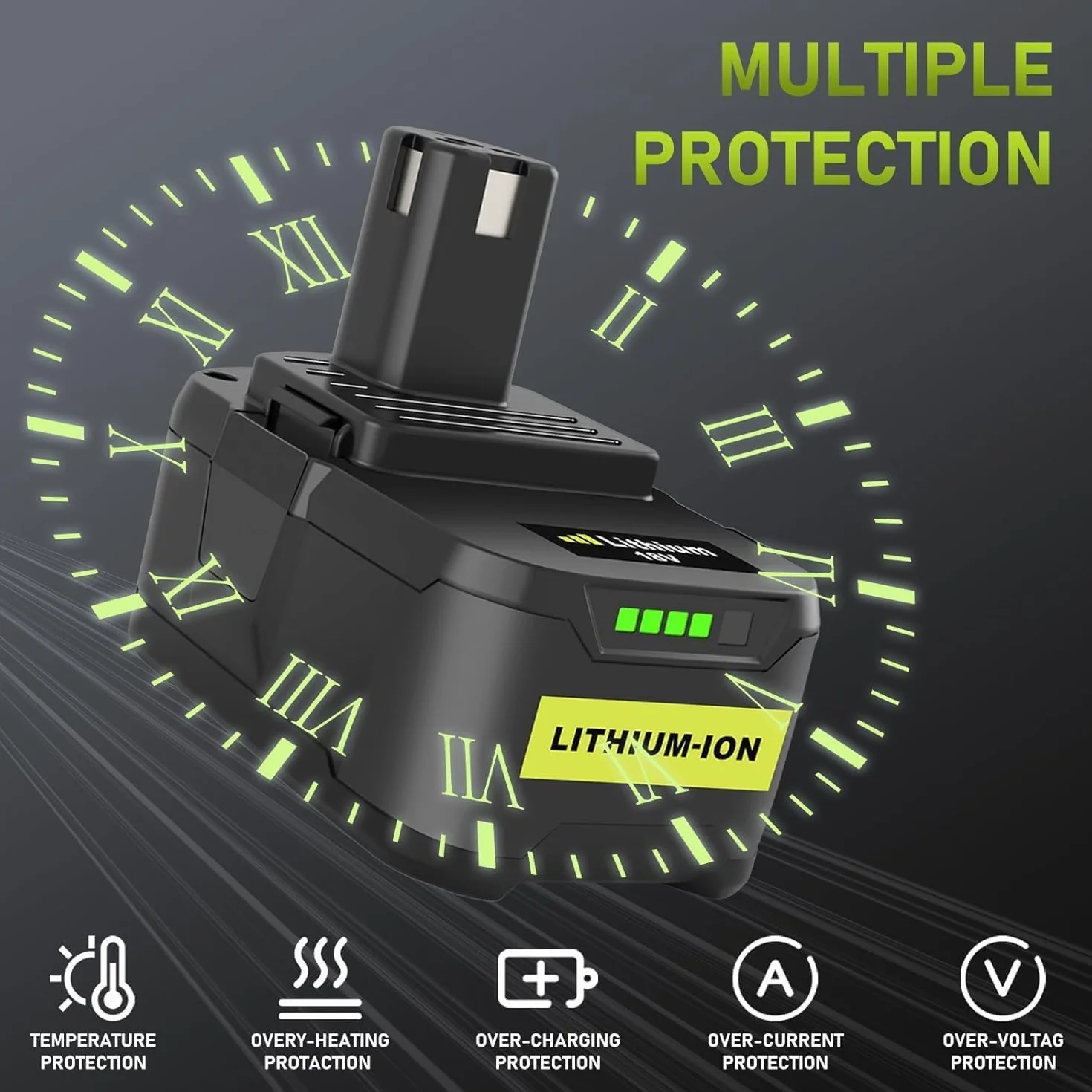 Batteries au Lithium 18V 5.5Ah 5500mAh pour Ryobi P108 RB18L40