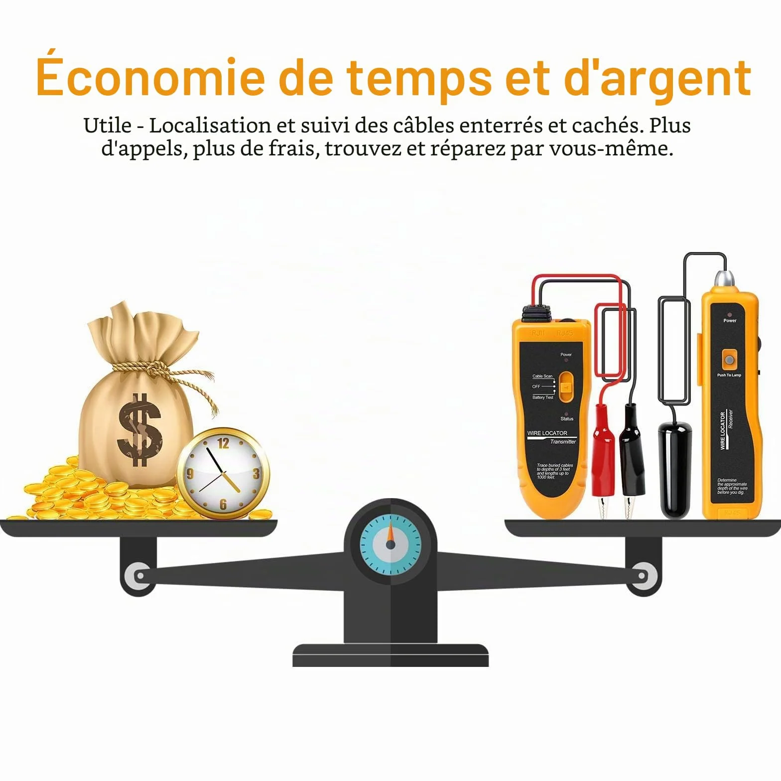 Localisateur de câble souterrain traceur de fil avec écouteur testeur pour câbles de clôture et irrigation