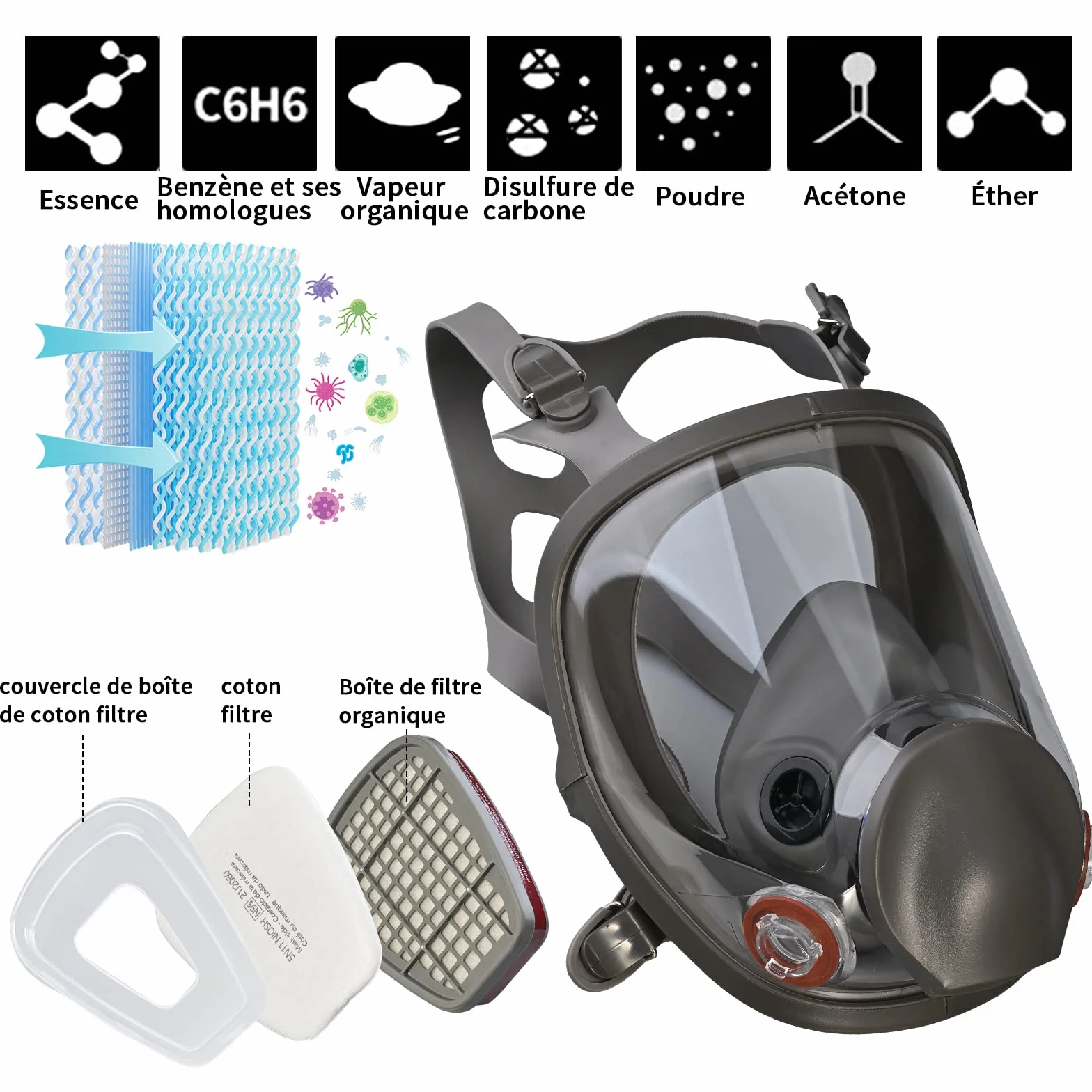 Faburo Protection Respiratoire Réutilisable