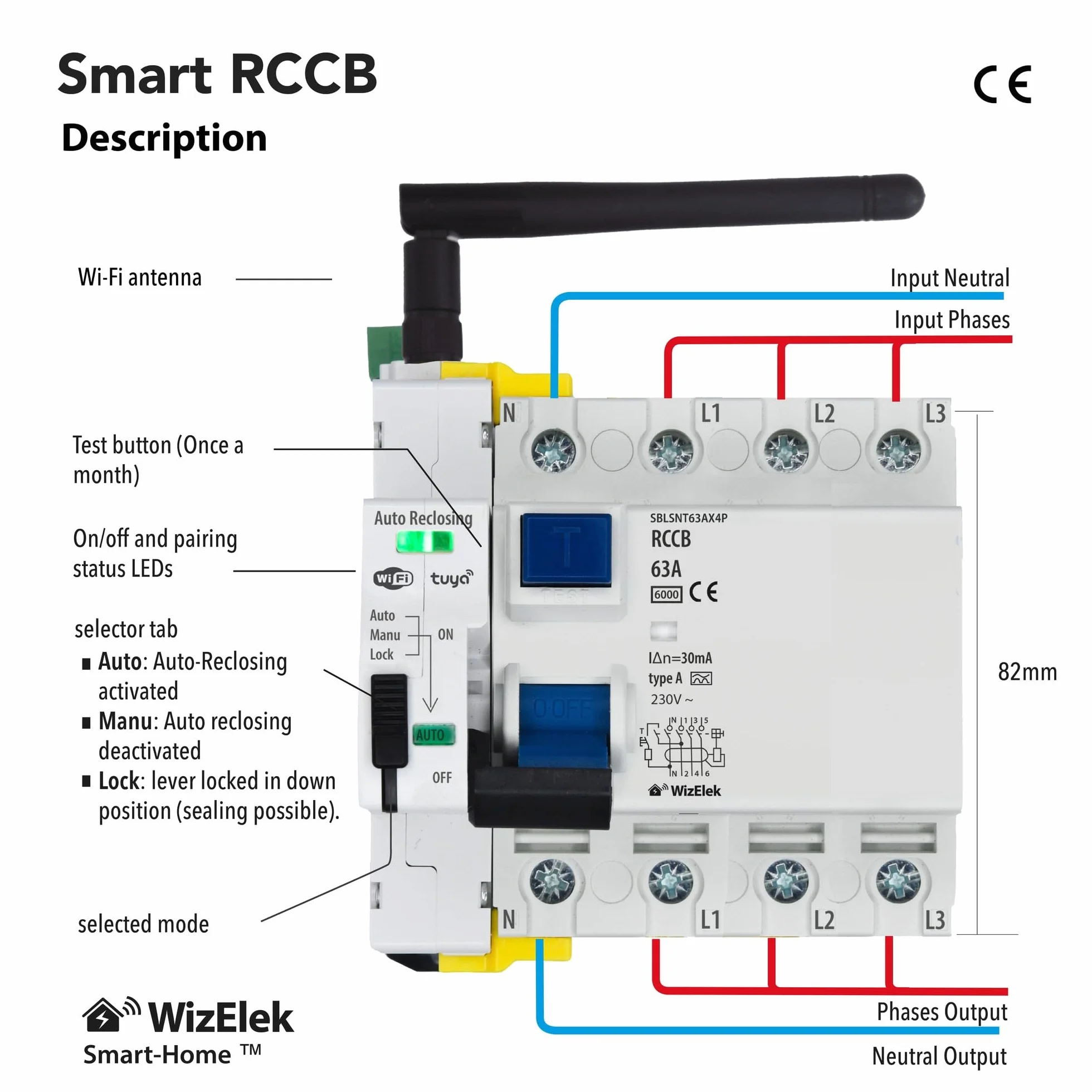 Smart-Home Interrupteur Différentiel Triphasé 4P 30mA Type A & AC 63A 42kW 6kA Connecté Wi-Fi Tuya RCCB EN 61008-1
