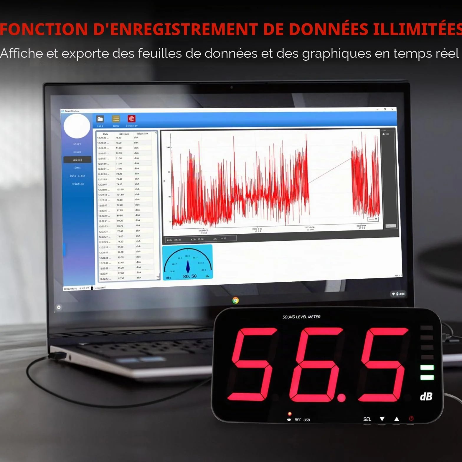 Sonomètre de décibel avec alarme sonore et visuelle, capteur 5 mètres, surveillance niveau sonore