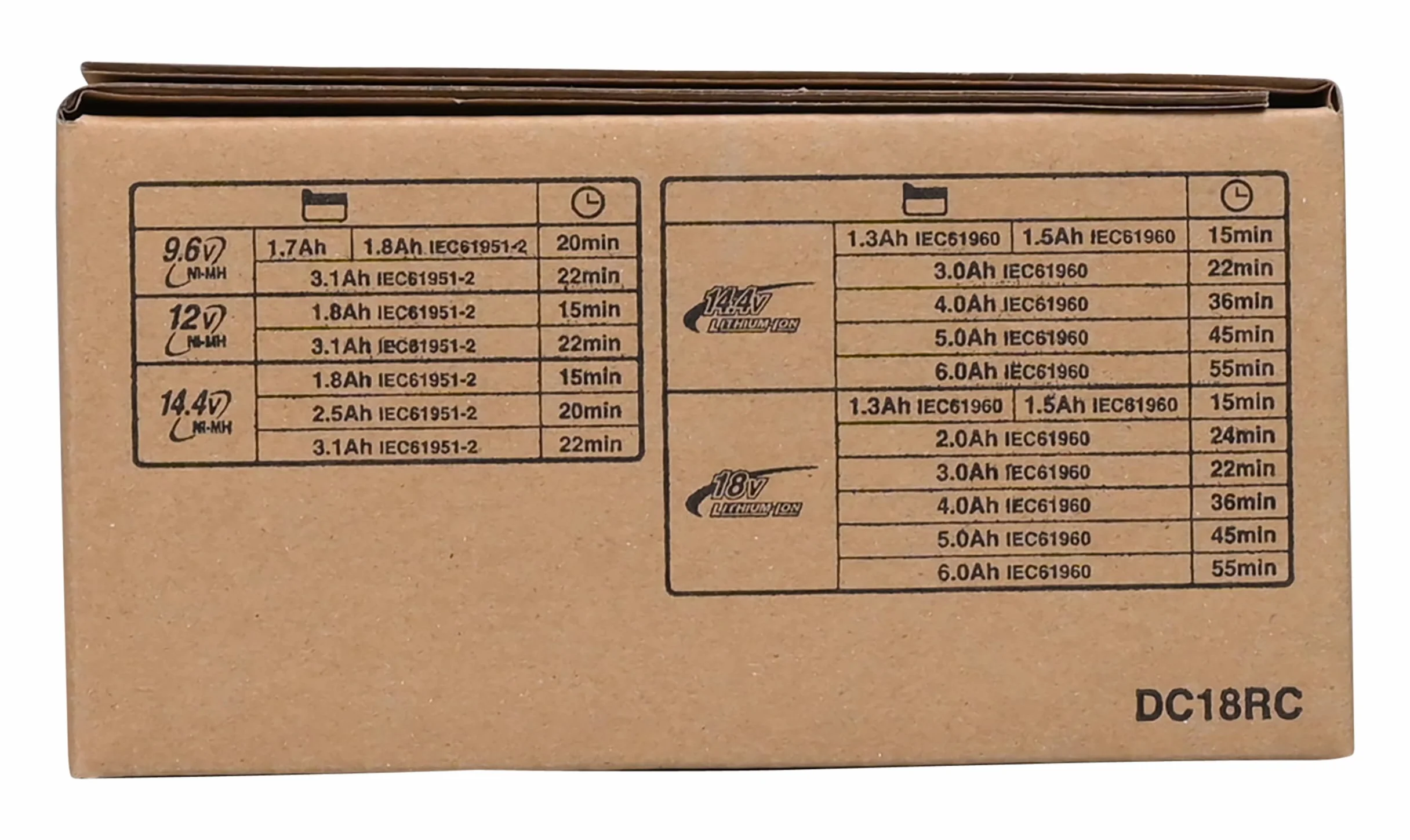 MAKITA CHARGEUR RAPIDE MAKSTAR LI-ION NI-MH 9,6-18 V DC18RC