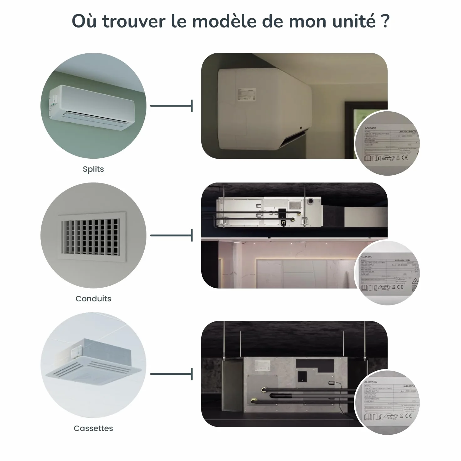 AIRZONE Contrôle WiFi Aidoo pour climatisation Compatible DAIKIN Sky Air VRV AZAI6WSCDA1 Télécommande Programmation Application Google Home Alexa
