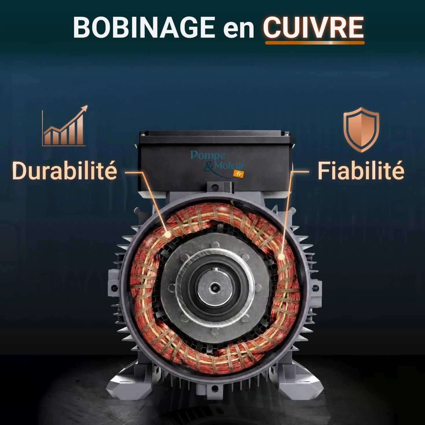 Moteur électrique monophasé 220V 1.5kW 1500tr/min Mmd90l4b3 Bride B3 Bobinage Cuivre