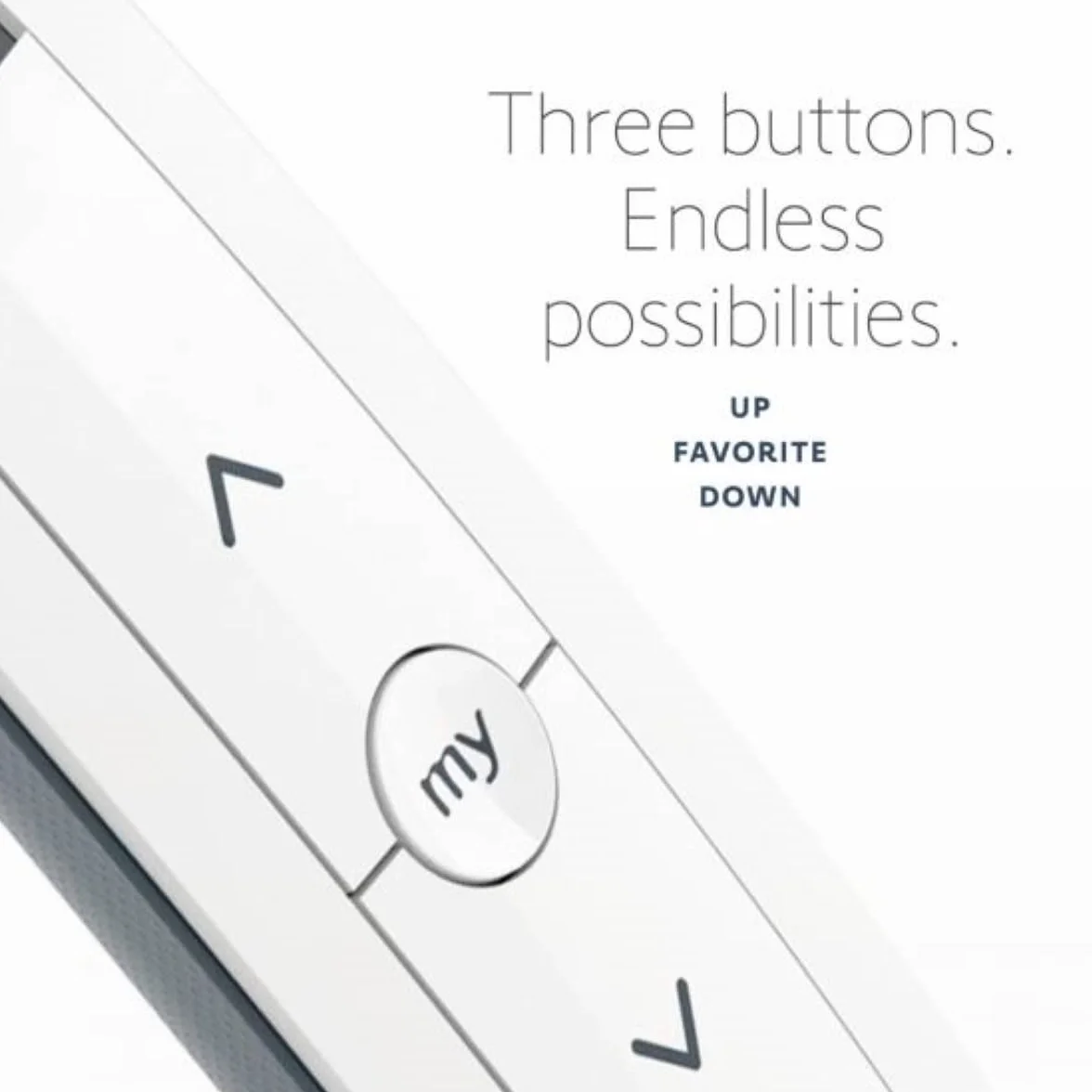 Somfy Situo 5 Pure II RTS Télécommande 5 canaux
