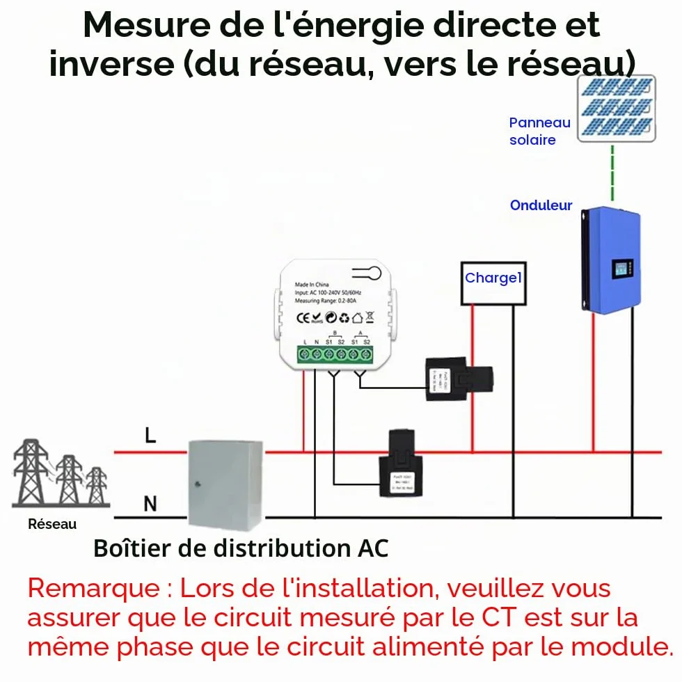 Compteur d'énergie intelligent WiFi solaire photovoltaïque bidirectionnel surveillance consommation production