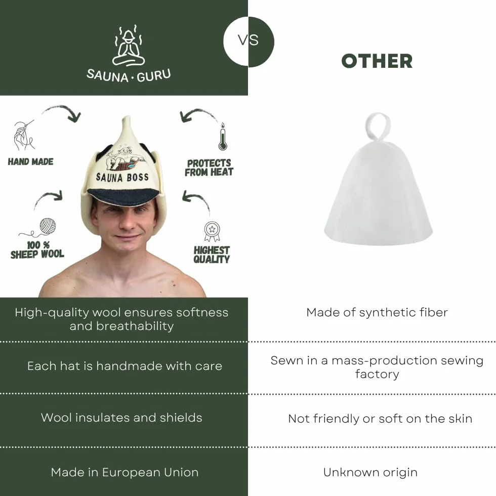 Chapeau de Sauna 'Sauna Boss Bucket' Blanc - 100% Chapeau en Feutre de Laine Biologique